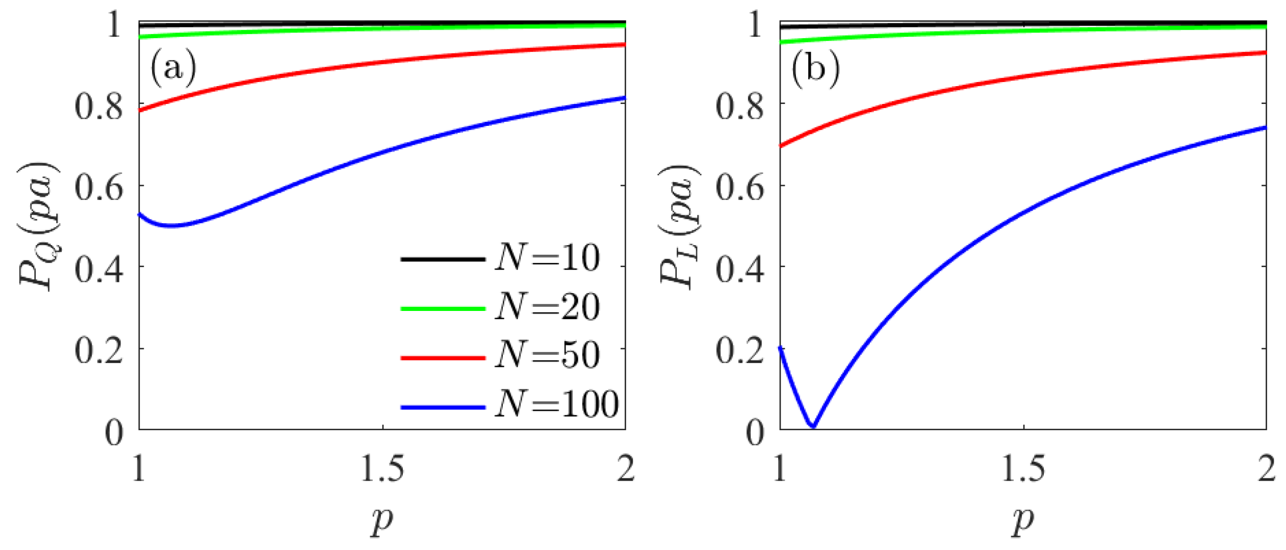 Photonics 10 00831 g009 Photonics 10 00831 g009