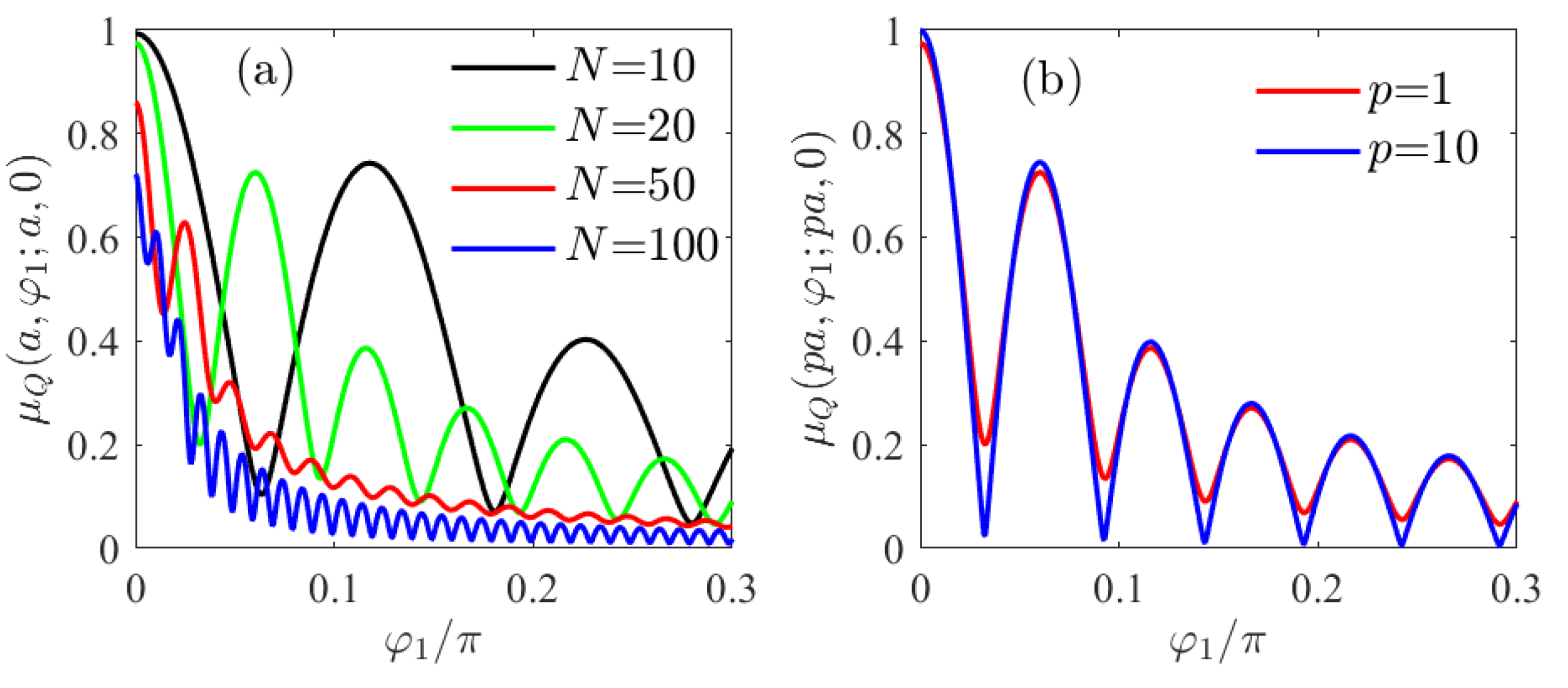 Photonics 10 00831 g011 Photonics 10 00831 g011