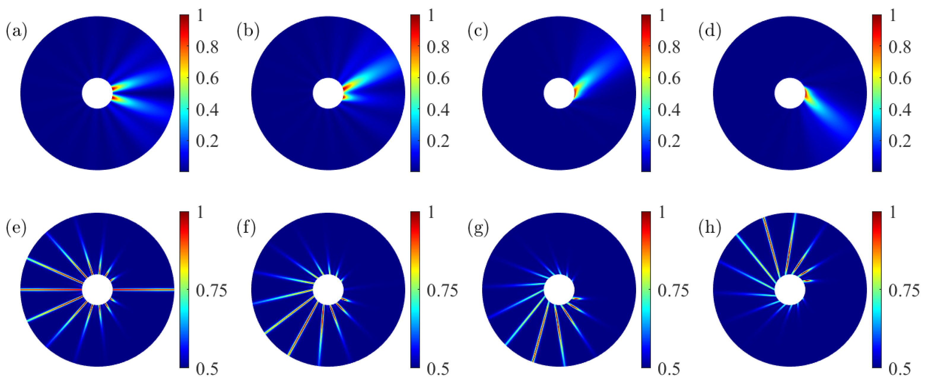Photonics 10 00831 g015 Photonics 10 00831 g015