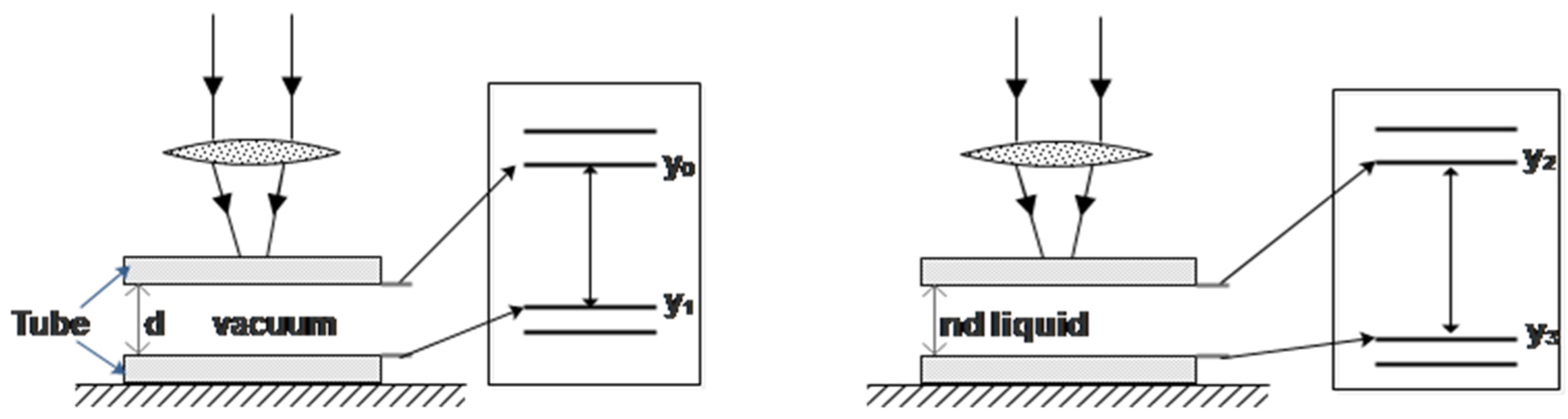 Photonics 10 00841 g001