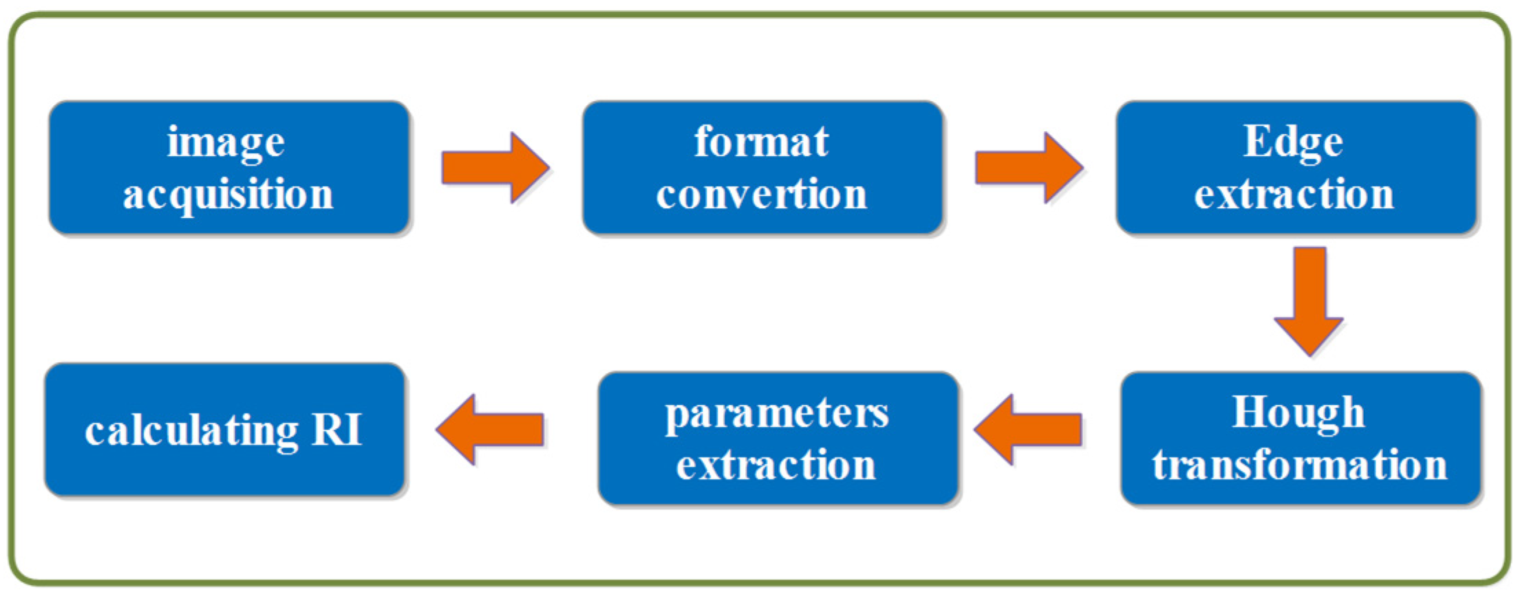 Photonics 10 00841 g003