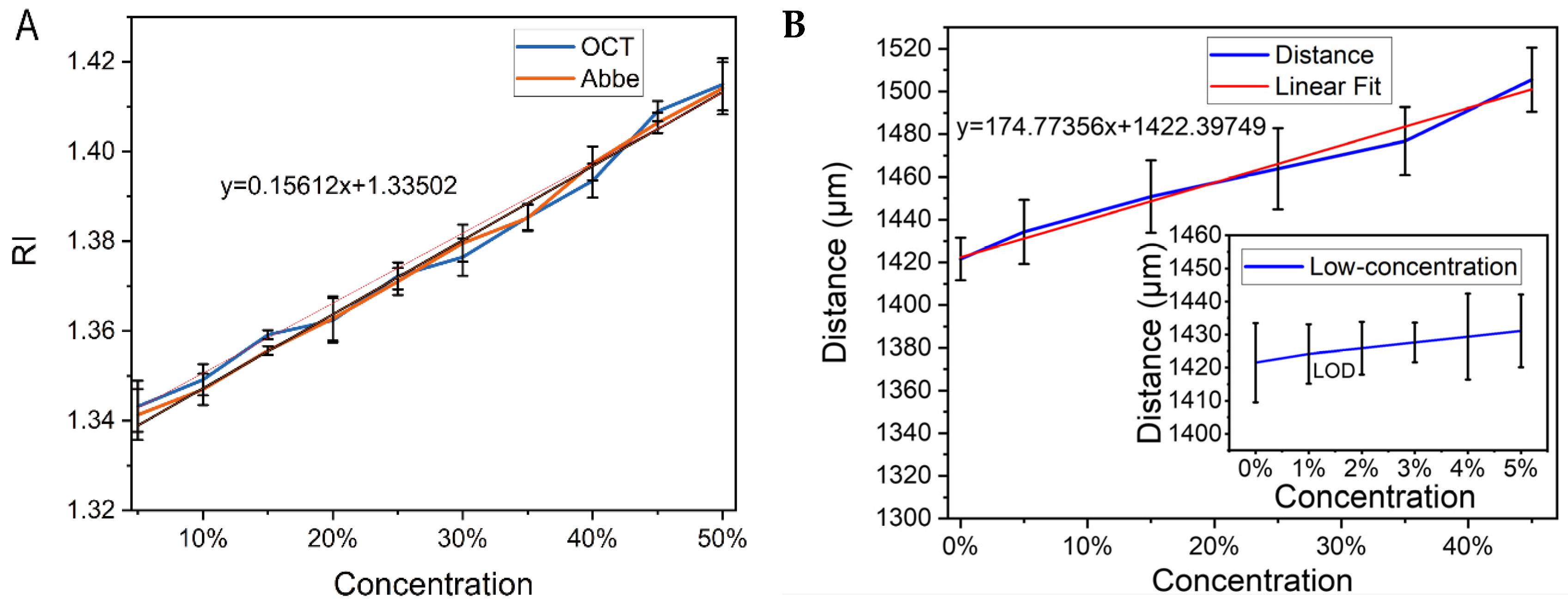 Photonics 10 00841 g006