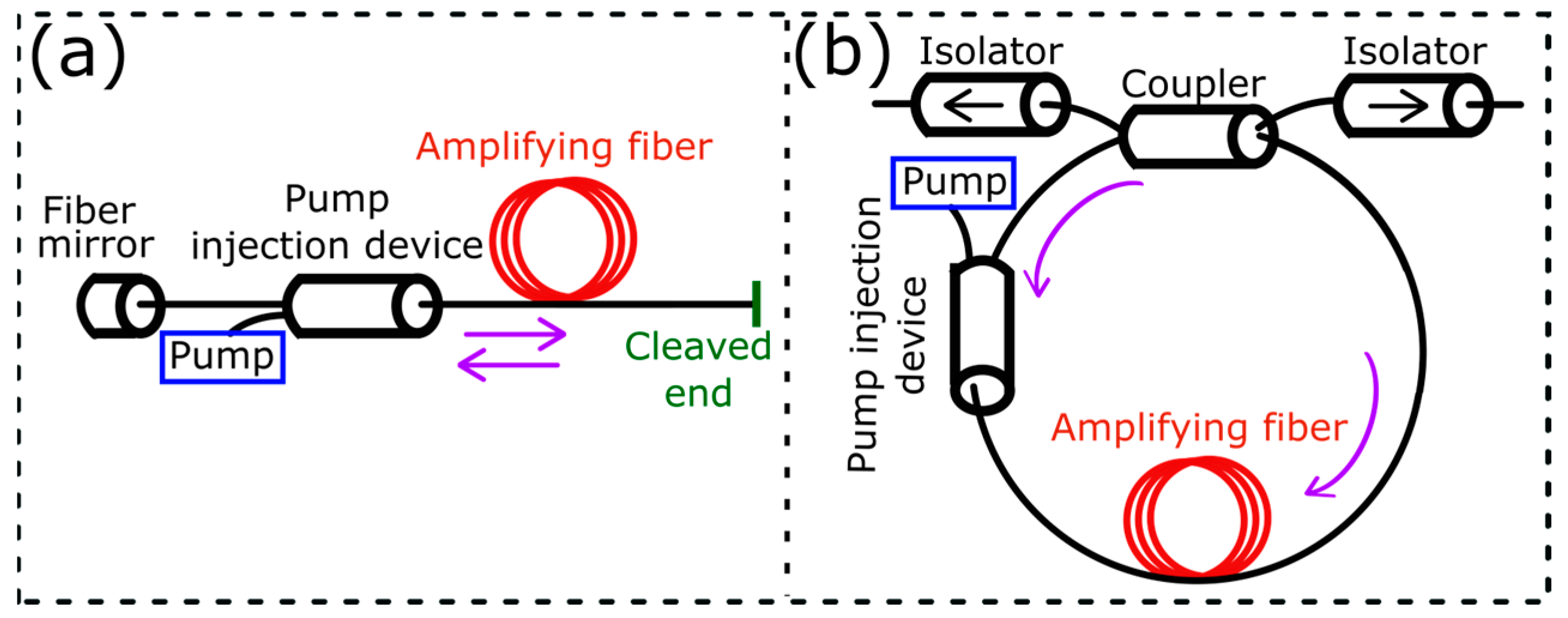 Photonics 10 00843 g001