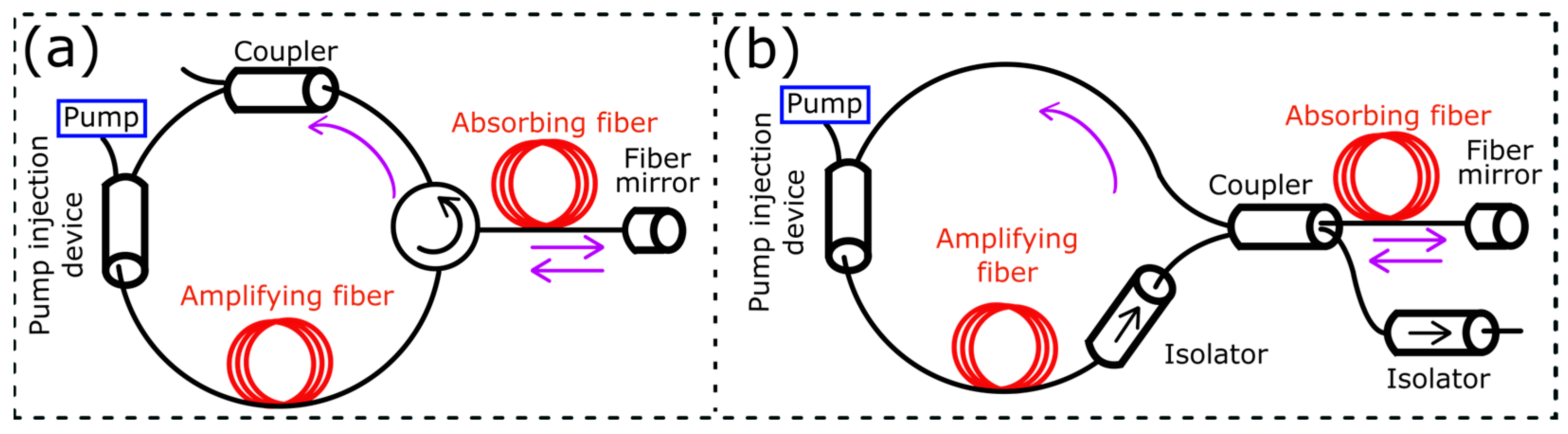 Photonics 10 00843 g002