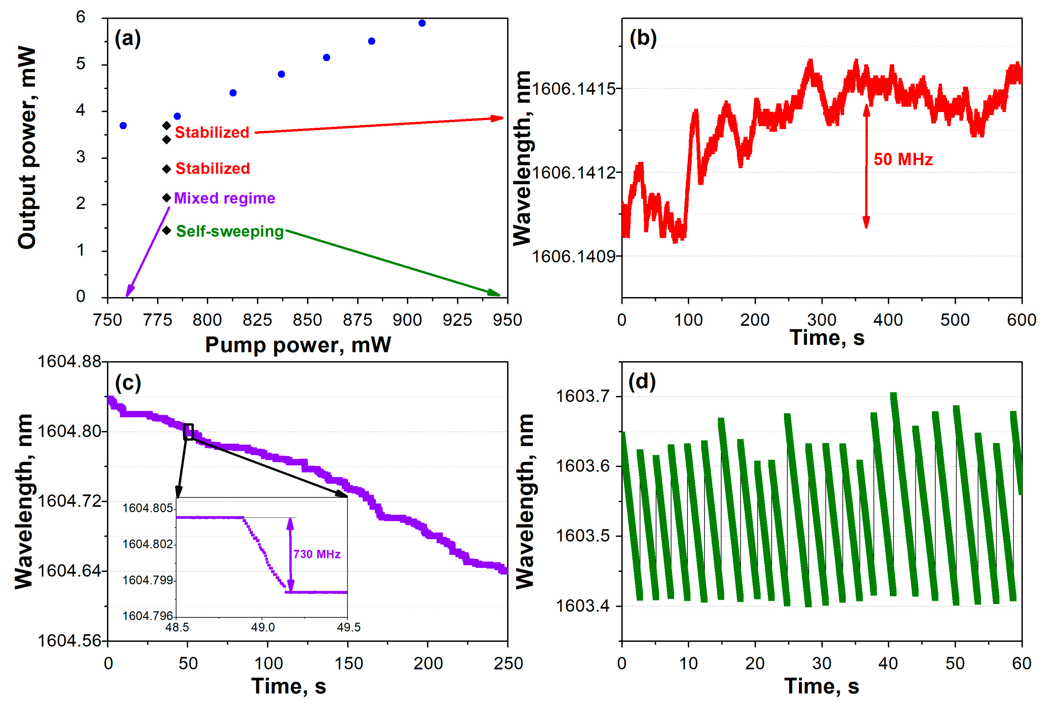Photonics 10 00843 g005