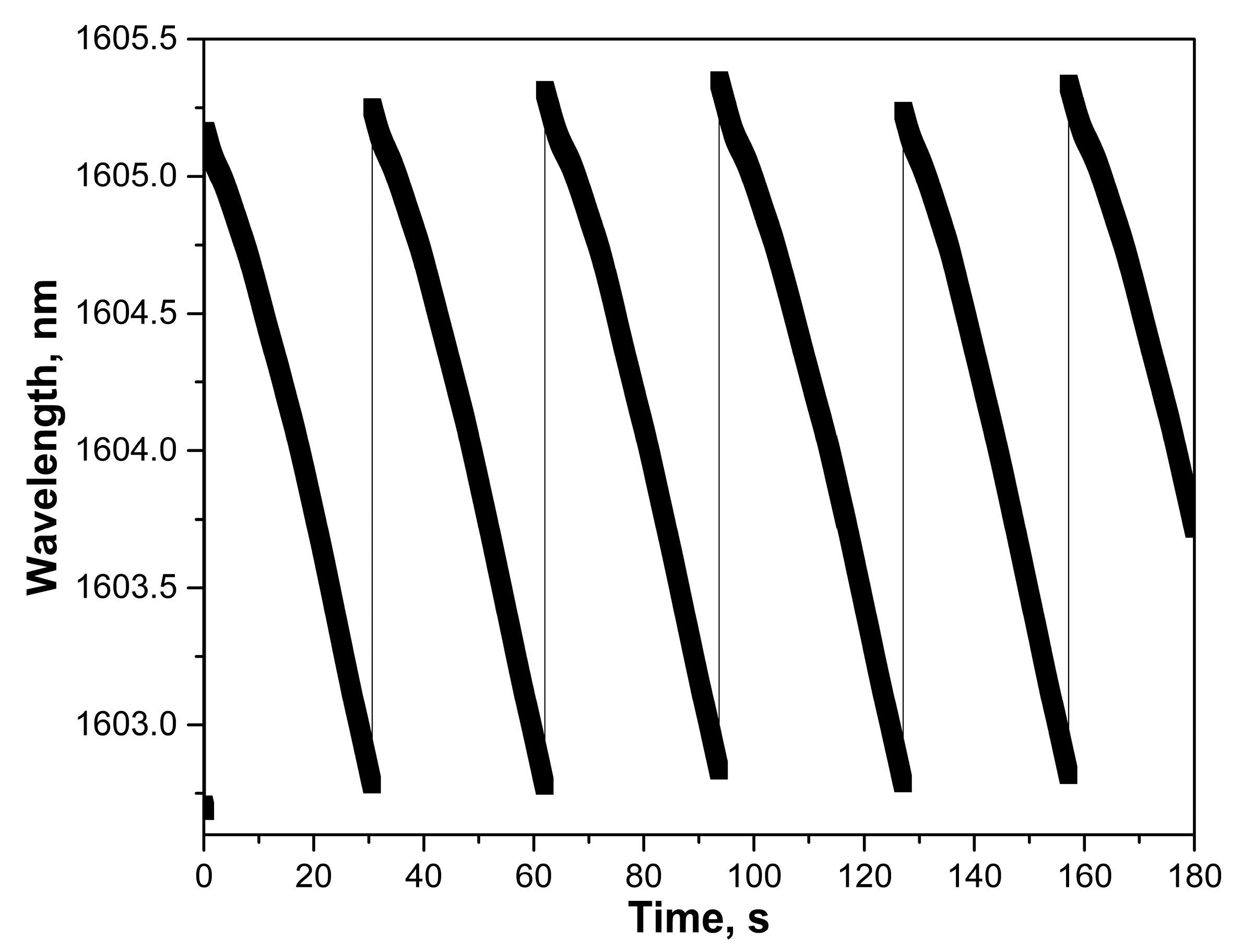 Photonics 10 00843 g006