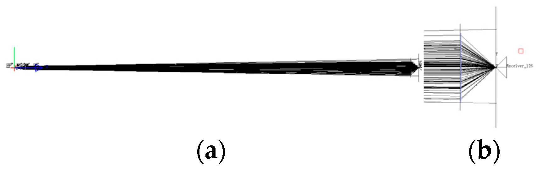 Photonics 10 00844 g008 550