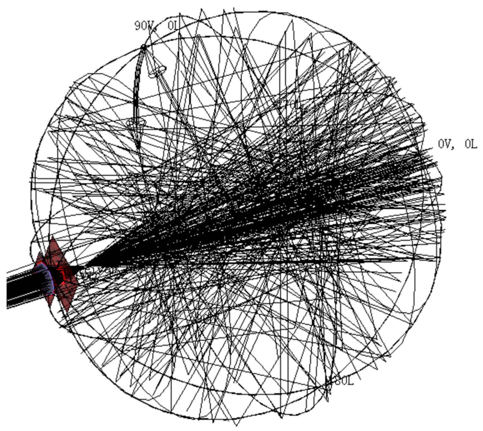 Photonics 10 00844 g010 550