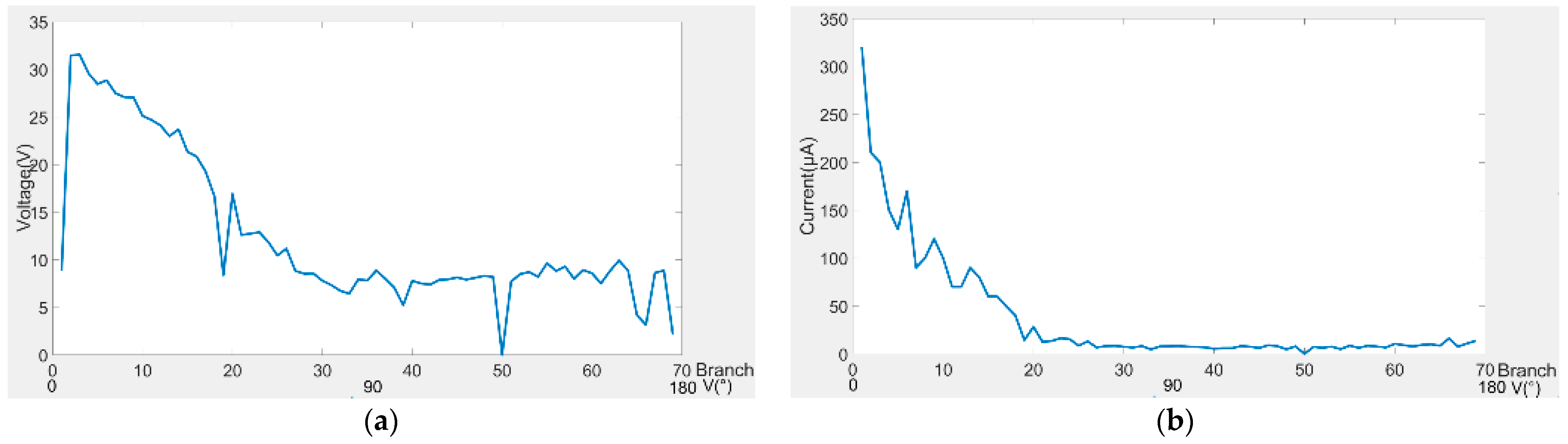Photonics 10 00844 g019 550