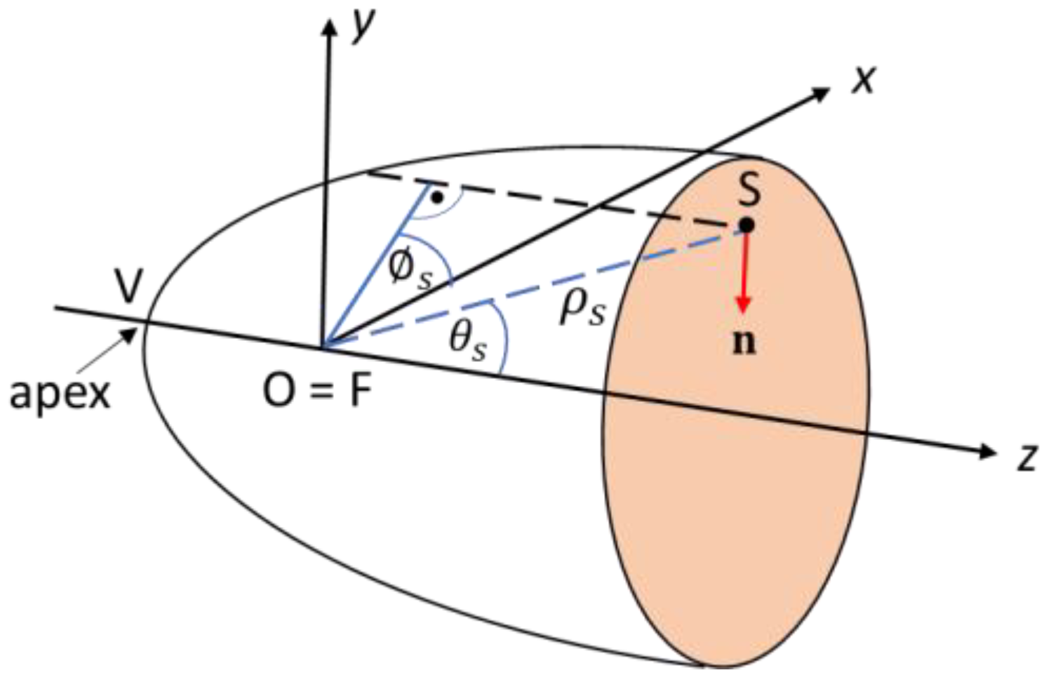 Photonics 10 00848 g001