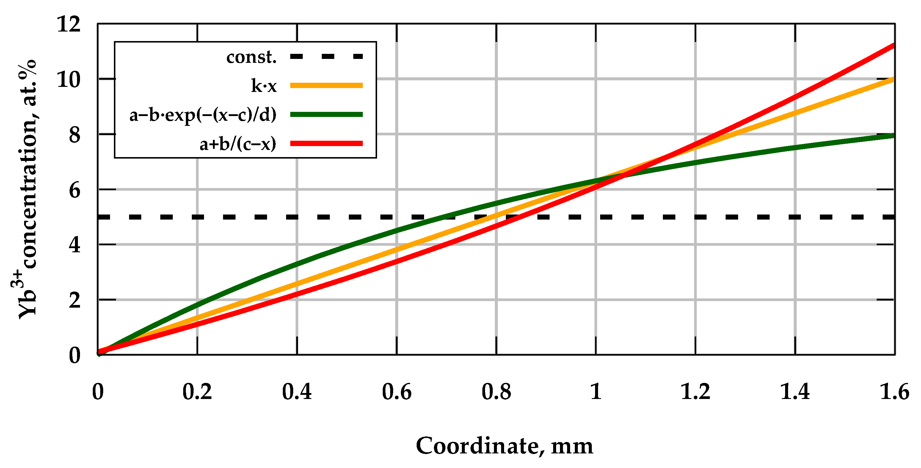 Photonics 10 00849 g002 Photonics 10 00849 g002