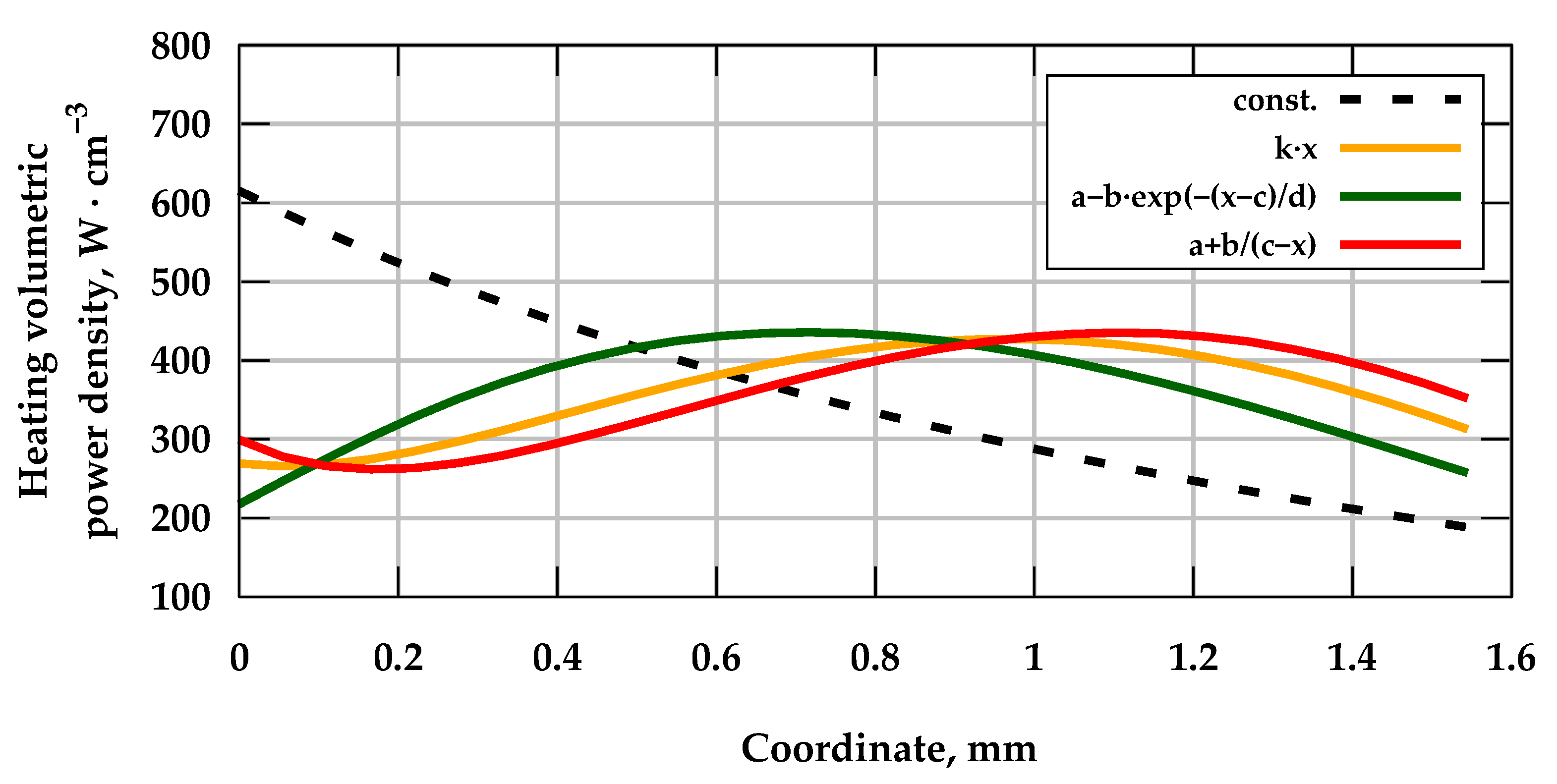 Photonics 10 00849 g003 Photonics 10 00849 g003