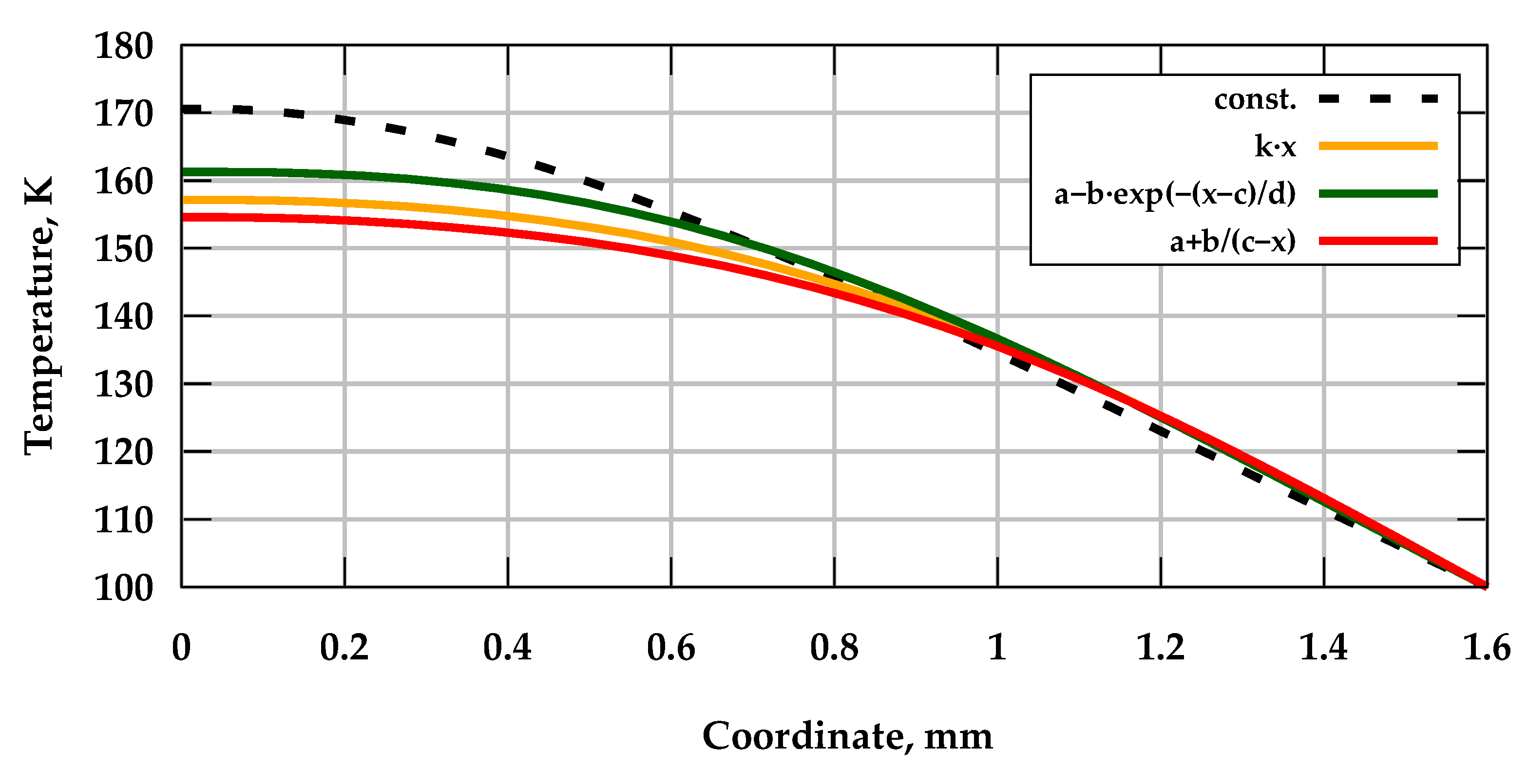 Photonics 10 00849 g004 Photonics 10 00849 g004