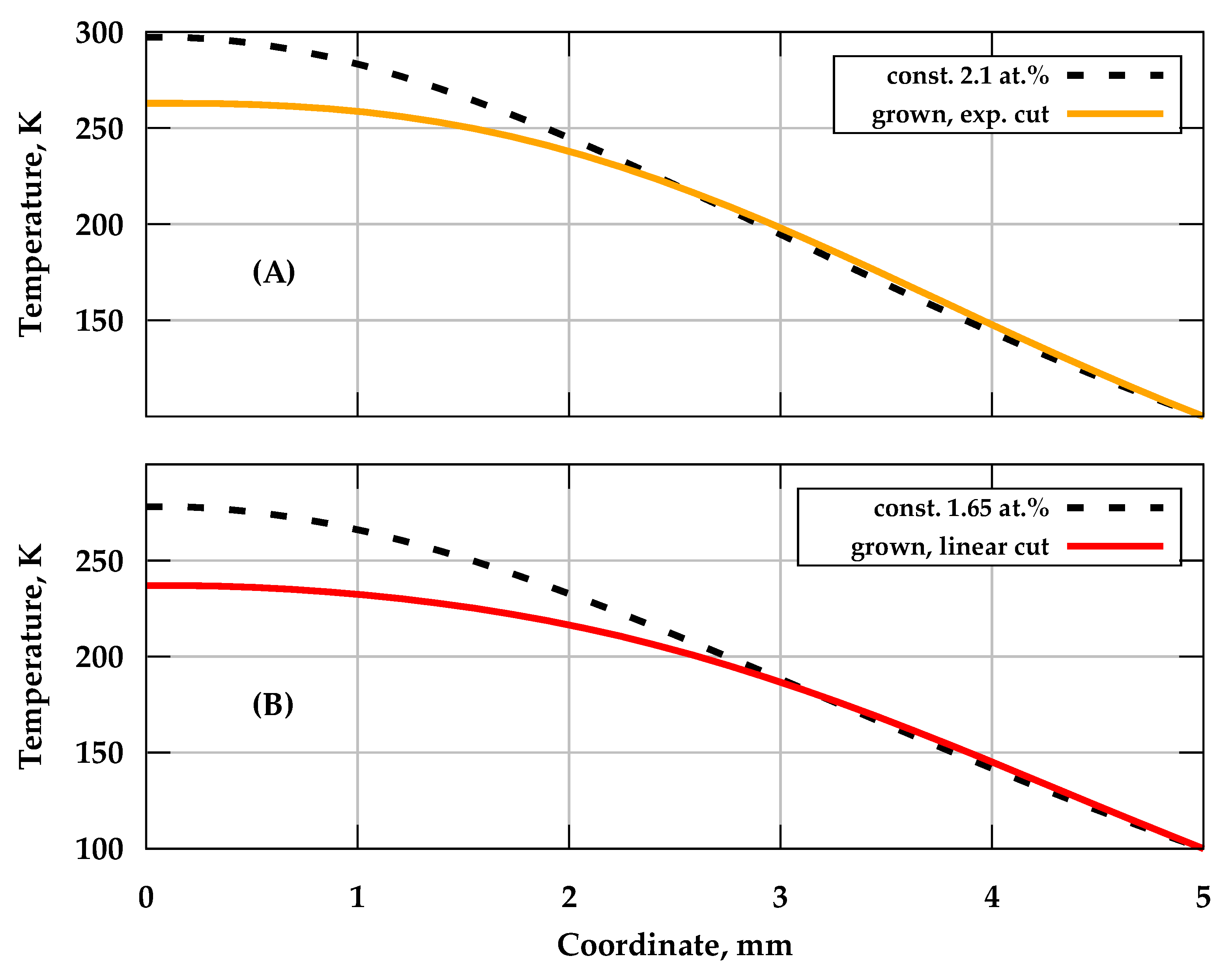 Photonics 10 00849 g008 Photonics 10 00849 g008