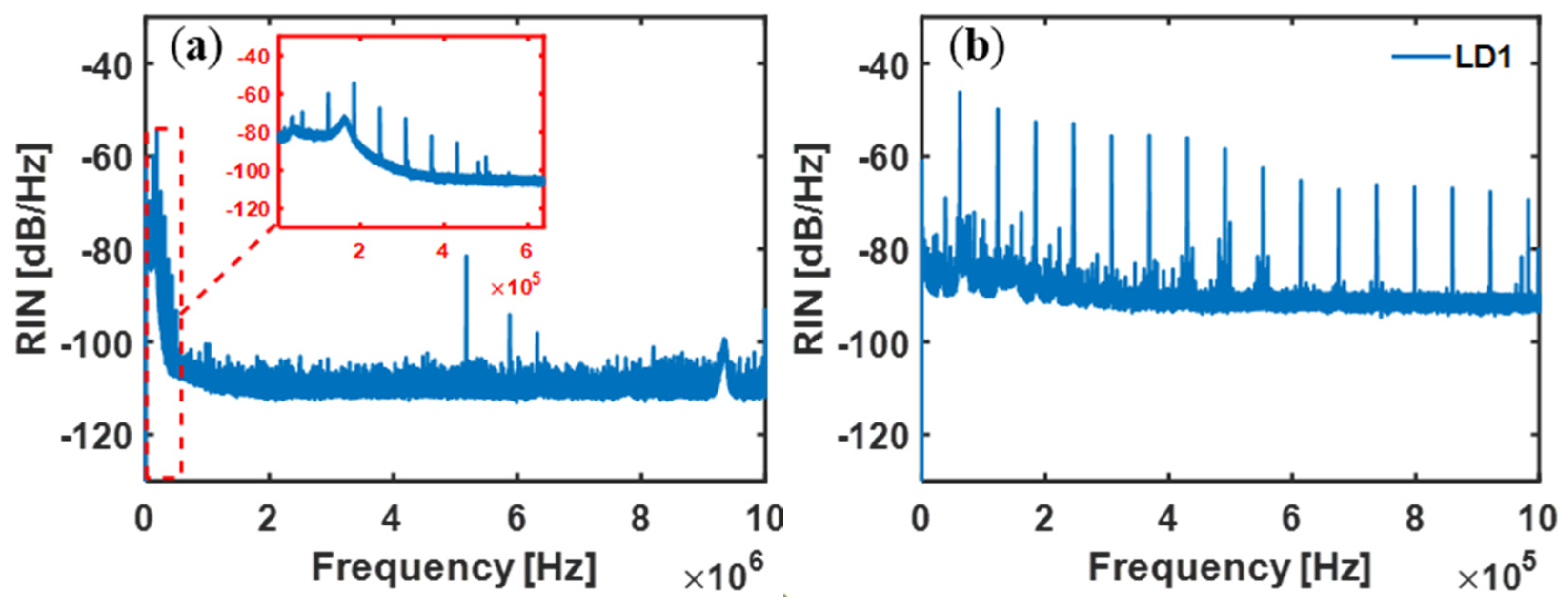 Photonics 10 00851 g009 Photonics 10 00851 g009