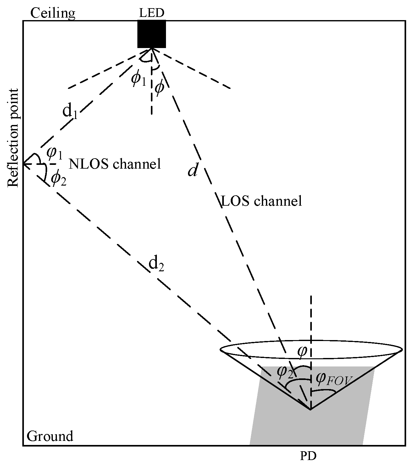 Photonics 10 00853 g002 Photonics 10 00853 g002