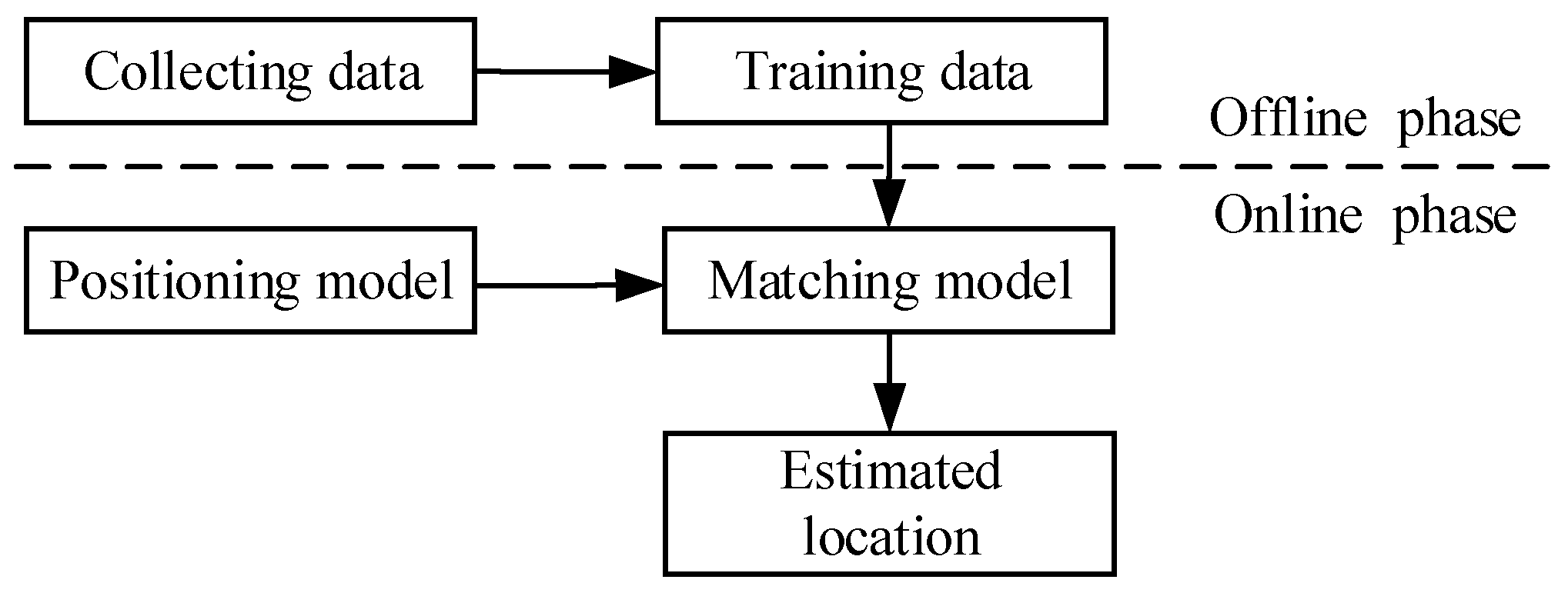 Photonics 10 00853 g003 Photonics 10 00853 g003