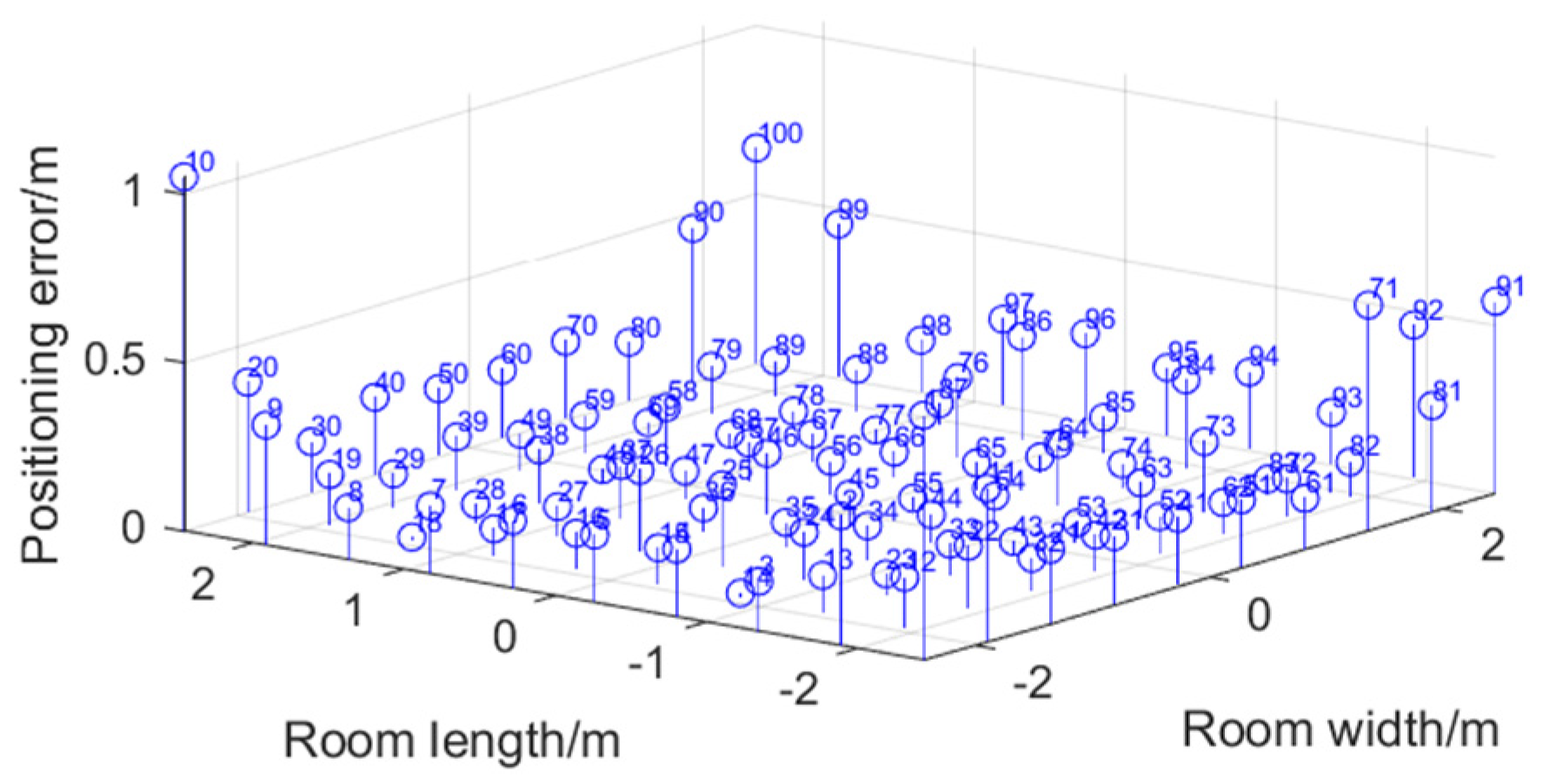 Photonics 10 00853 g008 Photonics 10 00853 g008