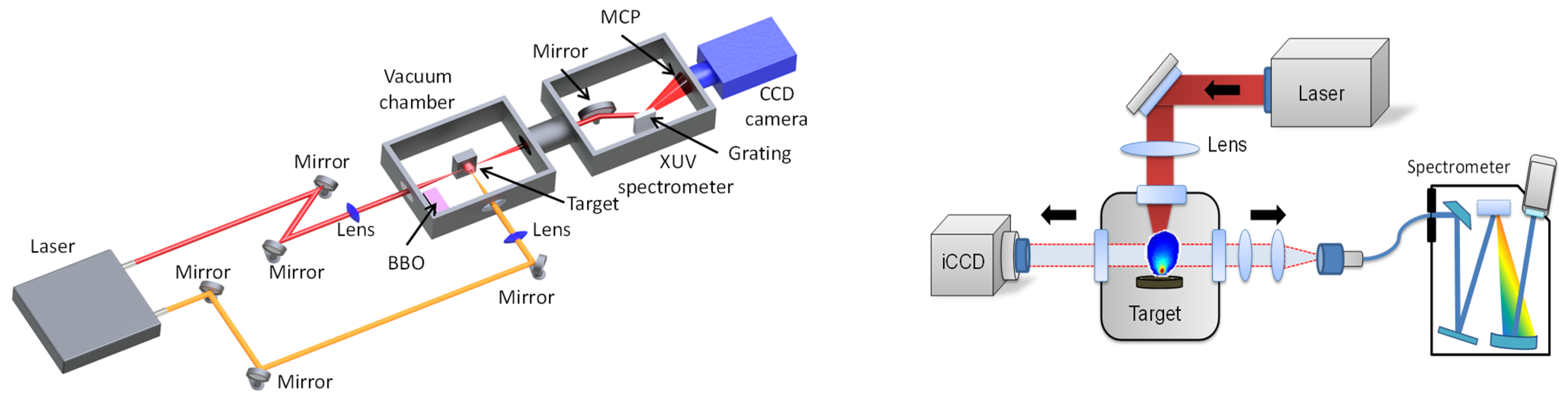 Photonics 10 00854 g001