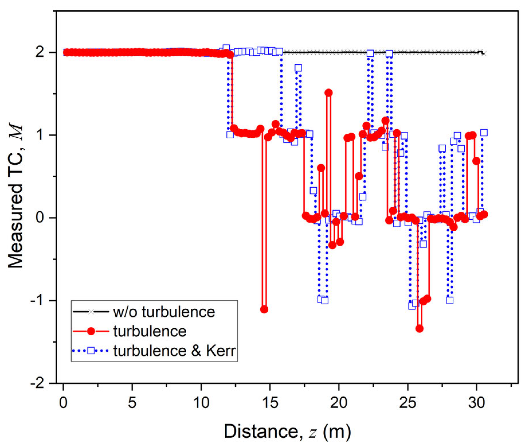 Photonics 10 00856 g002