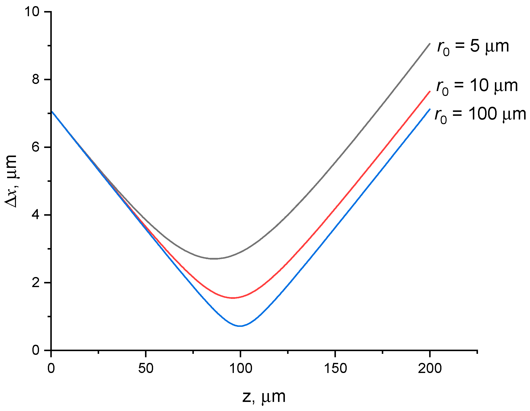 Photonics 10 00857 g001
