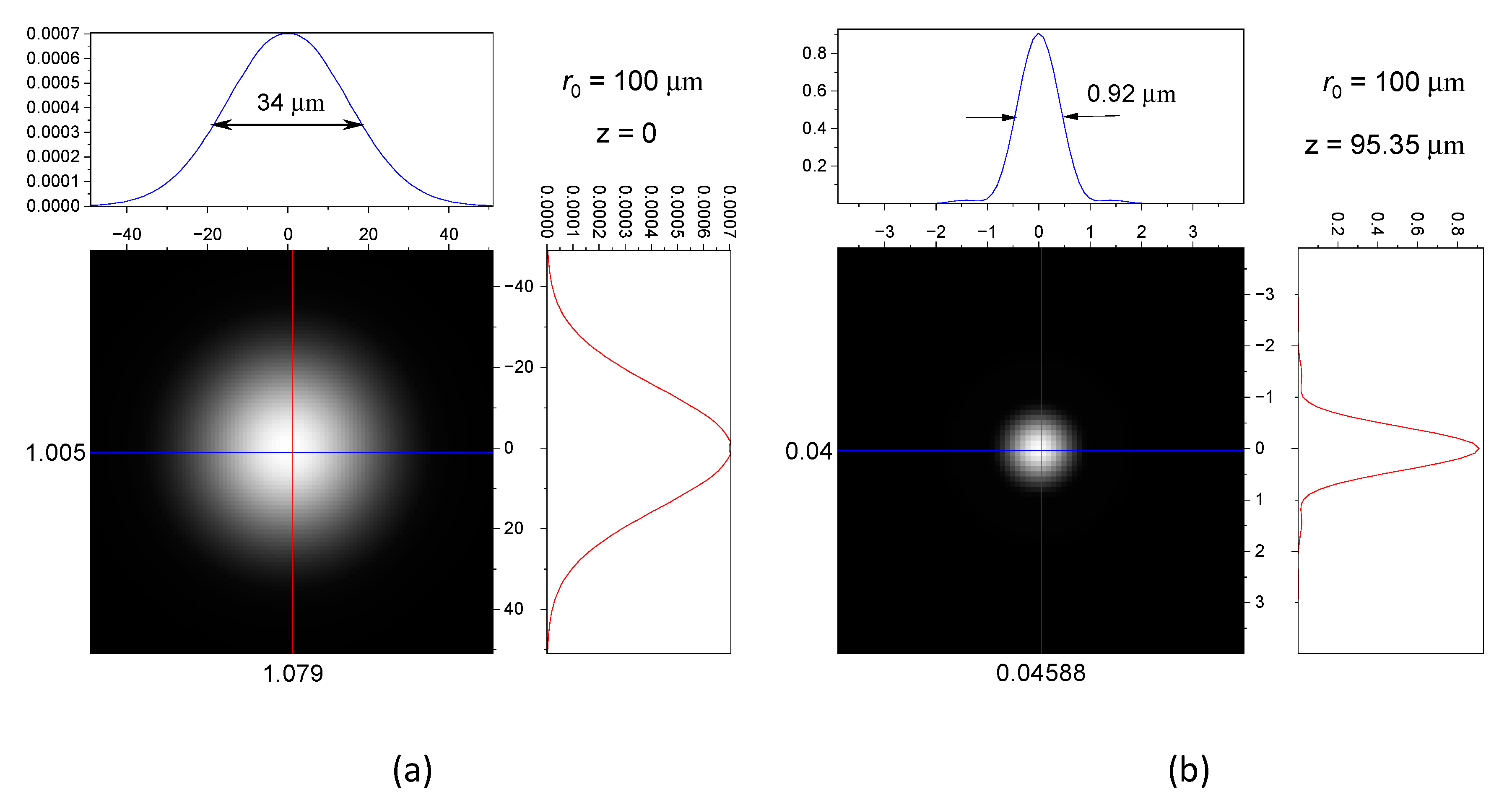 Photonics 10 00857 g008a