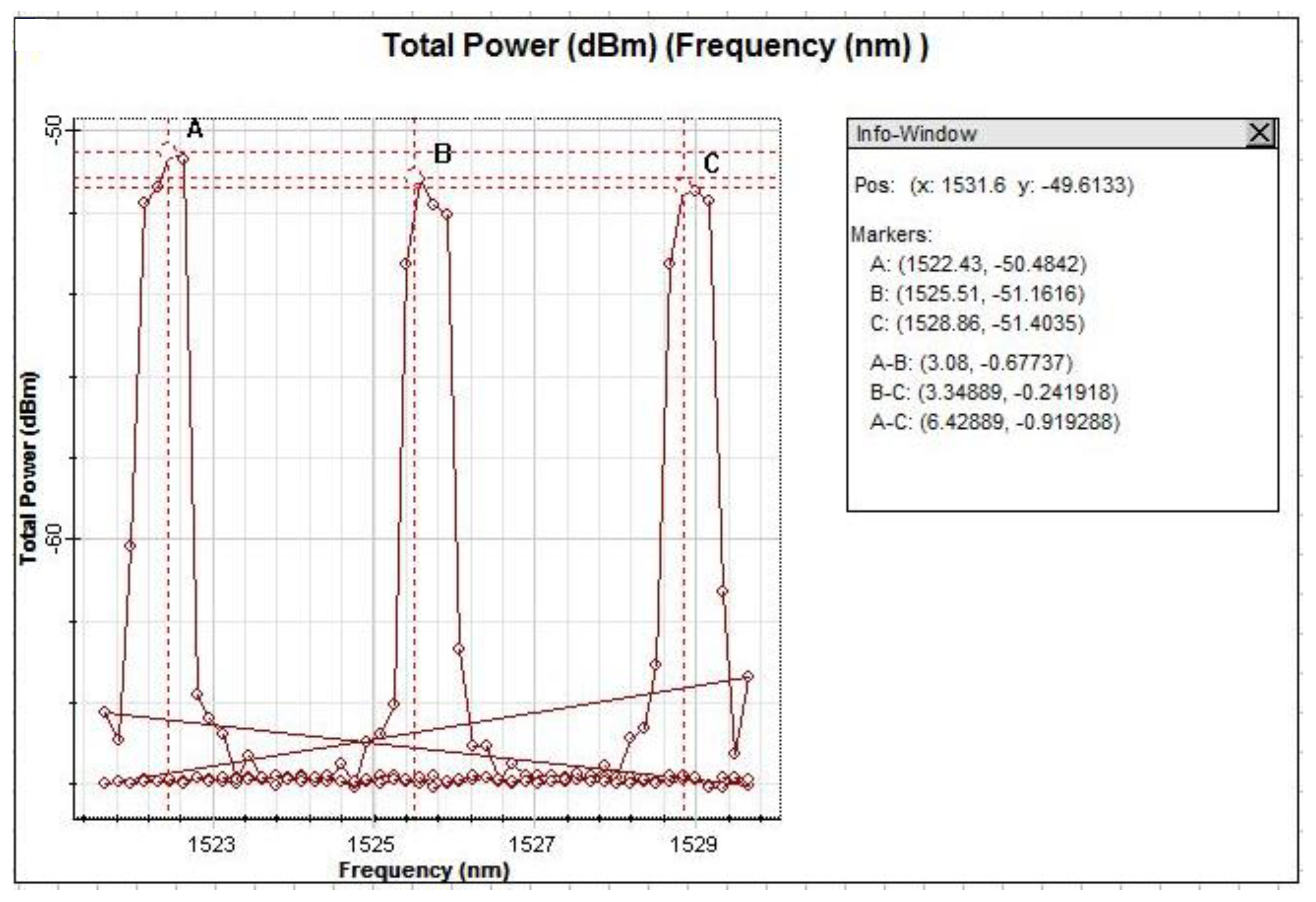 Photonics 10 00864 g017 Photonics 10 00864 g017