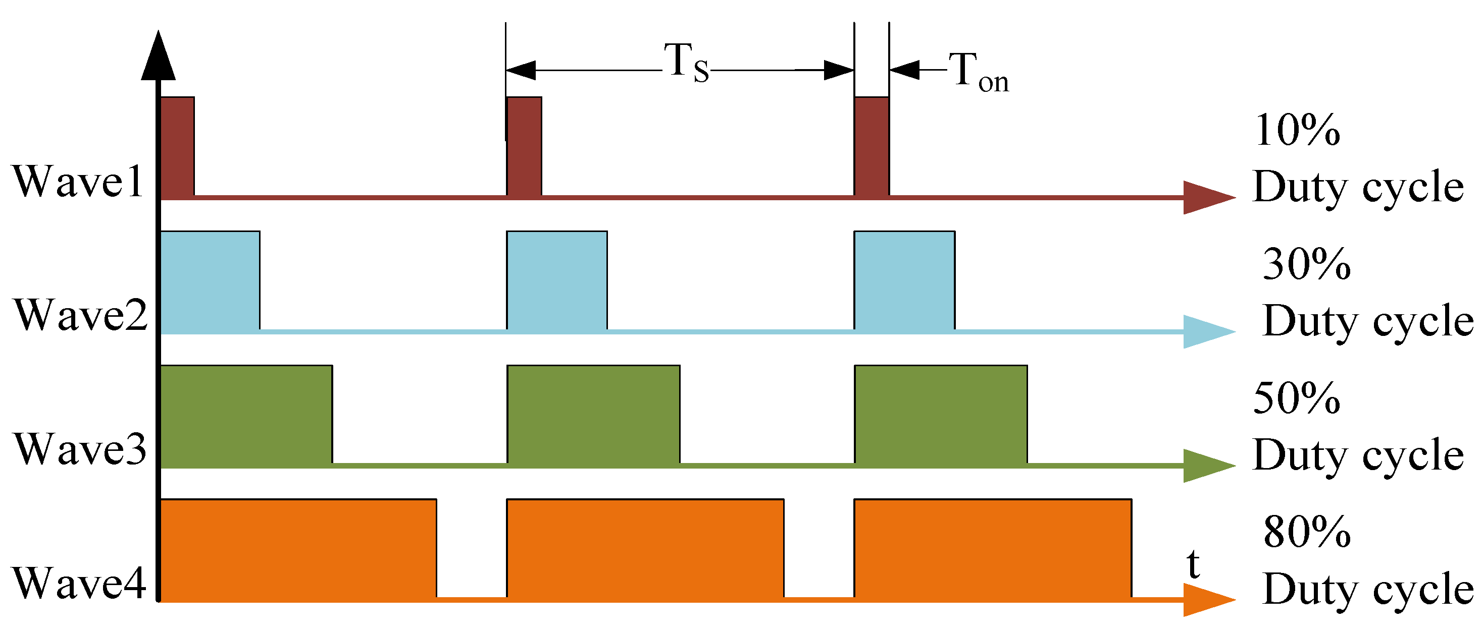 Photonics 10 00866 g010 Photonics 10 00866 g010