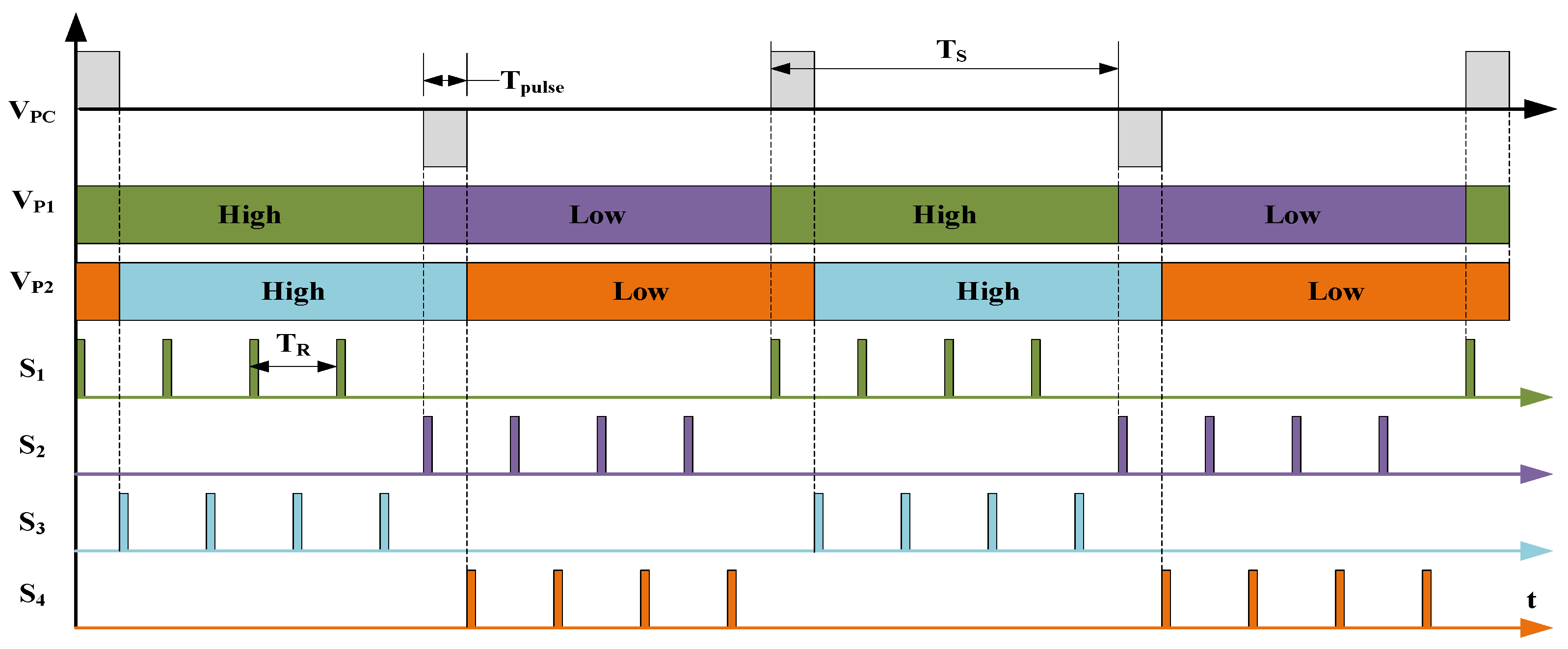 Photonics 10 00866 g012 Photonics 10 00866 g012