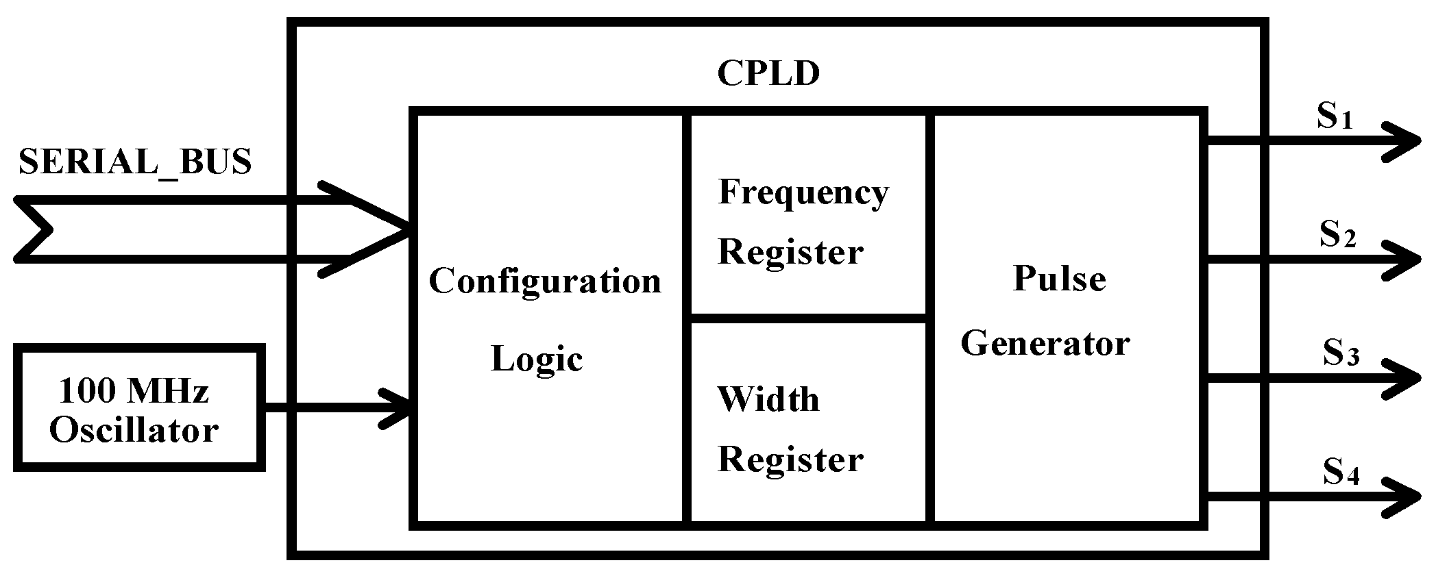 Photonics 10 00866 g017 Photonics 10 00866 g017