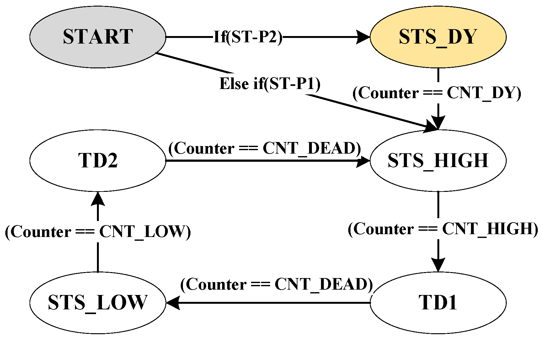Photonics 10 00866 g018 Photonics 10 00866 g018