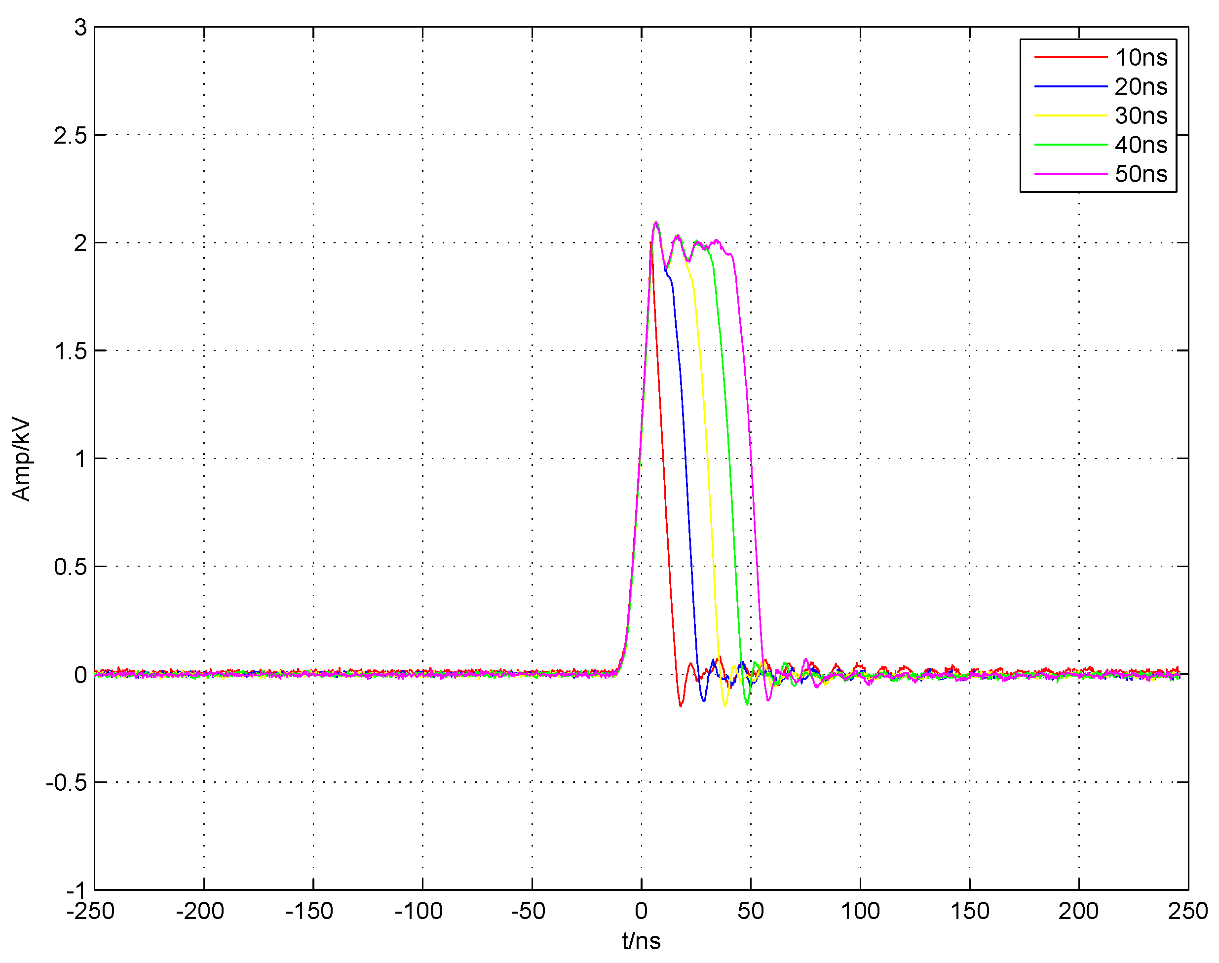 Photonics 10 00866 g025 Photonics 10 00866 g025