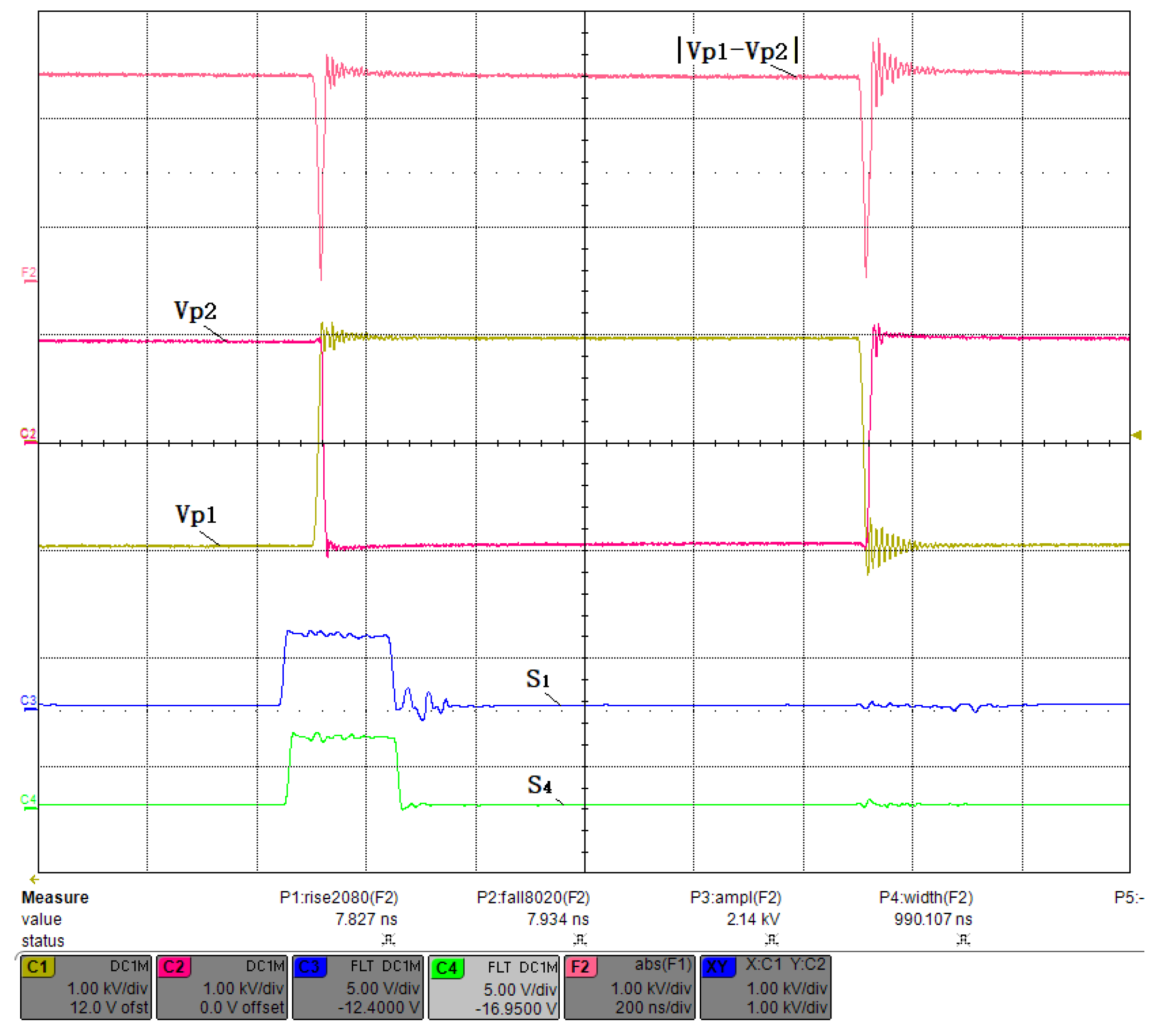 Photonics 10 00866 g034 Photonics 10 00866 g034