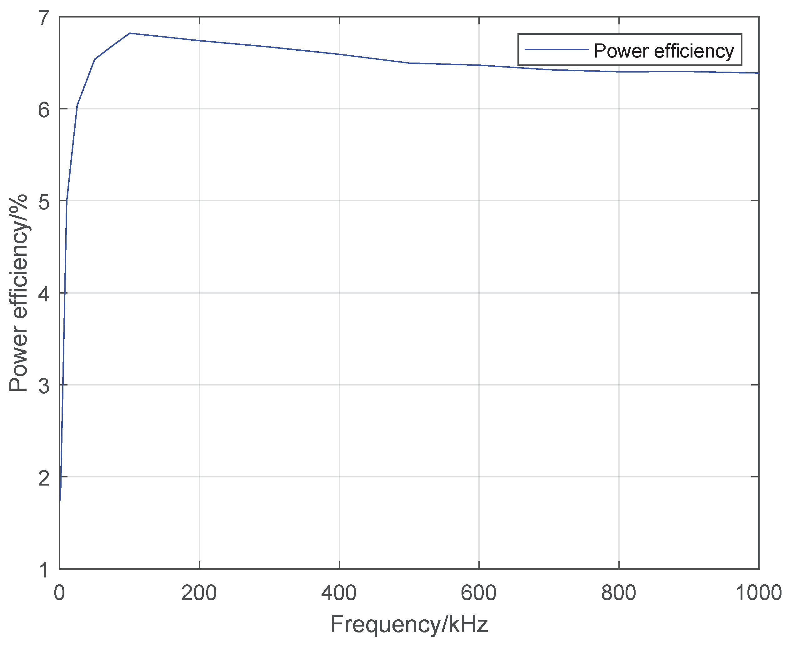 Photonics 10 00866 g036 Photonics 10 00866 g036