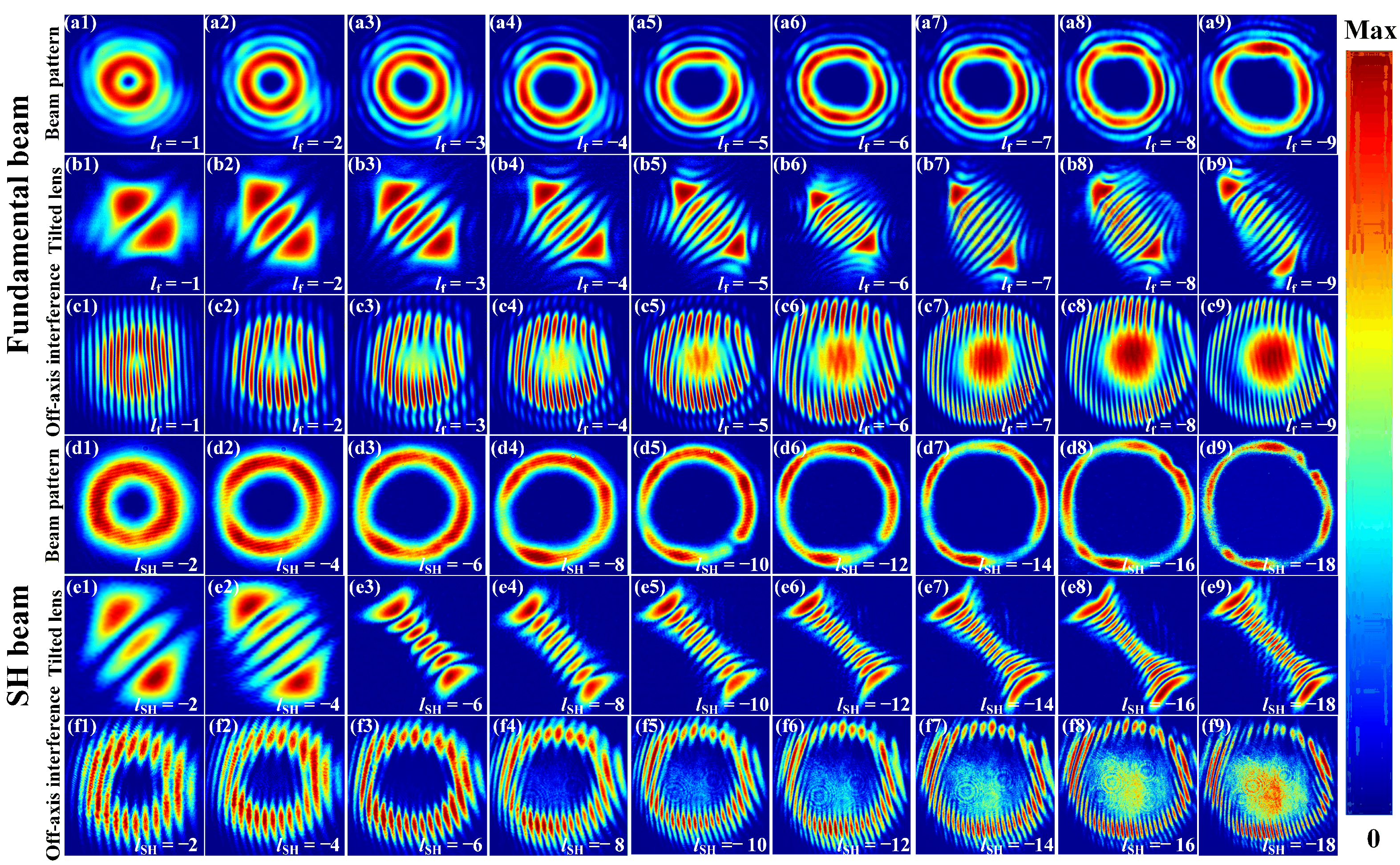 Photonics 10 00867 g004 Photonics 10 00867 g004