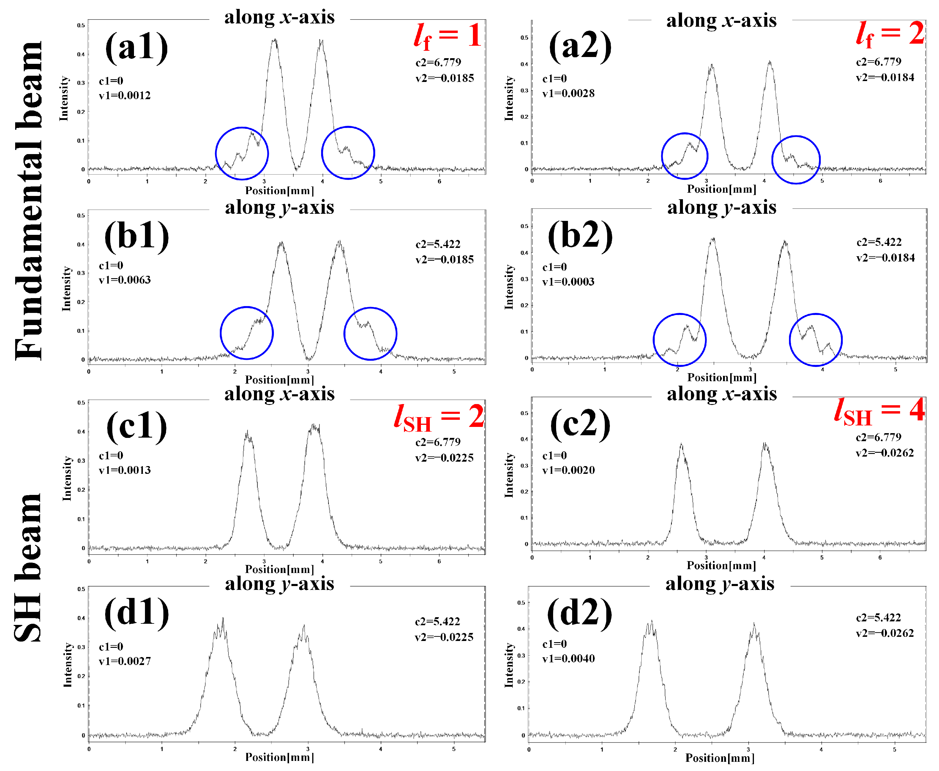Photonics 10 00867 g005 Photonics 10 00867 g005