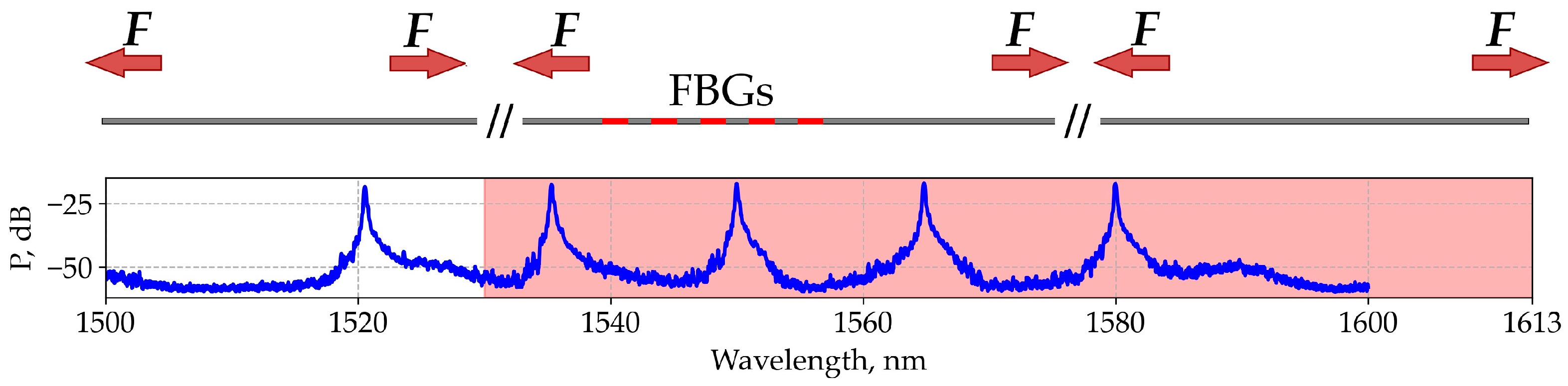 Photonics 10 00868 g002