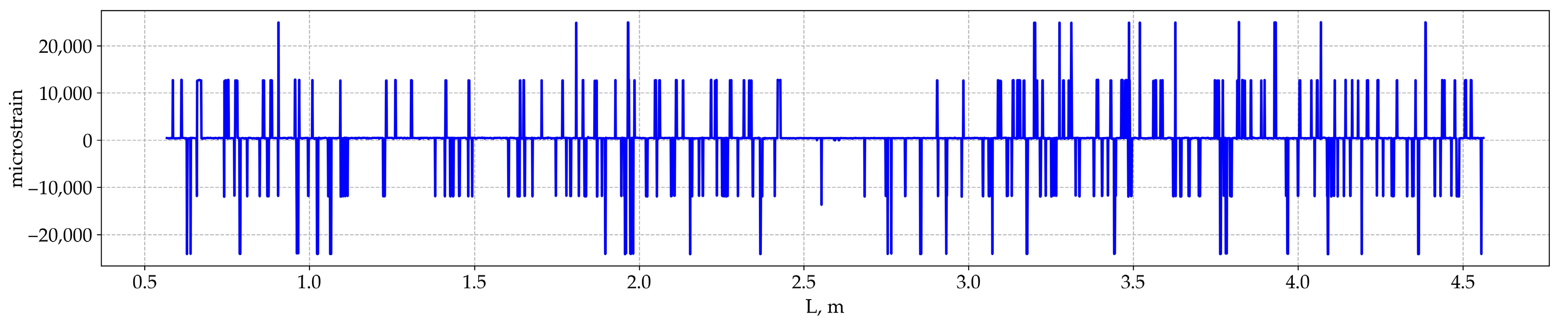 Photonics 10 00868 g003