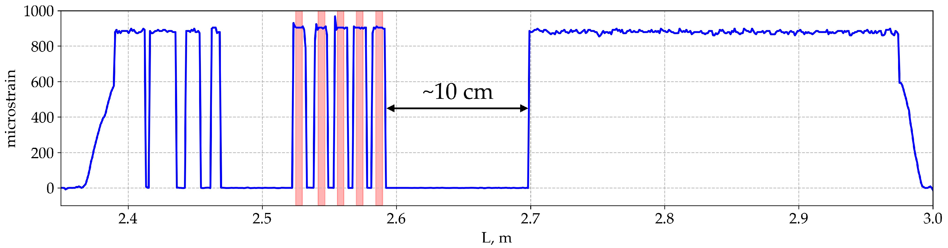 Photonics 10 00868 g006