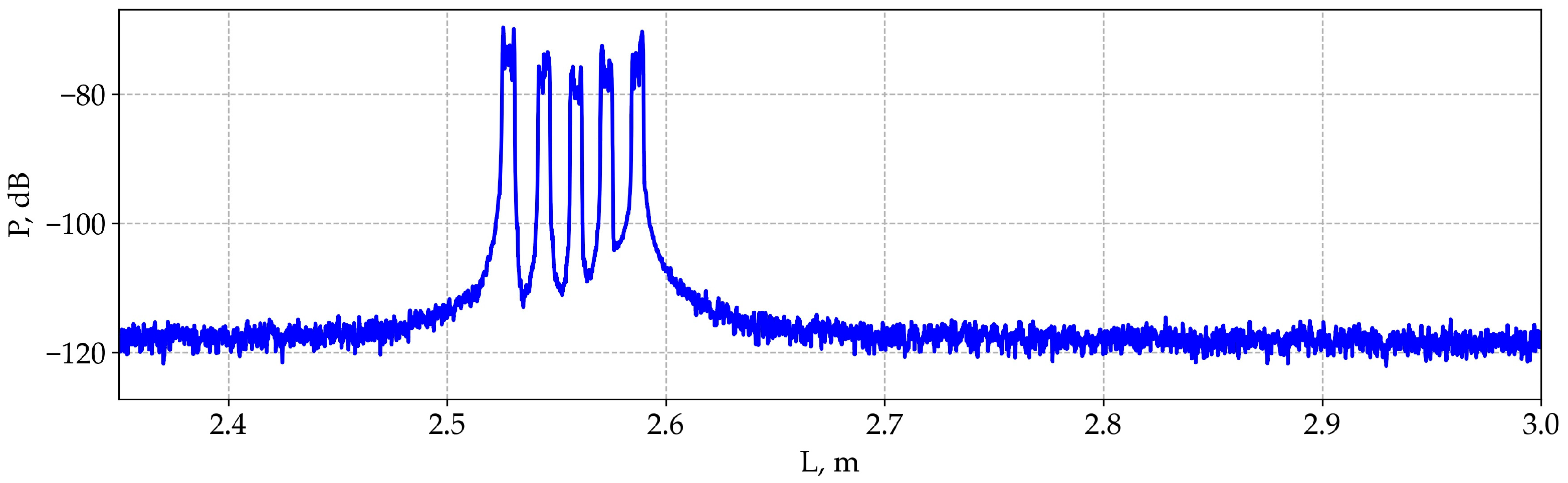 Photonics 10 00868 g007