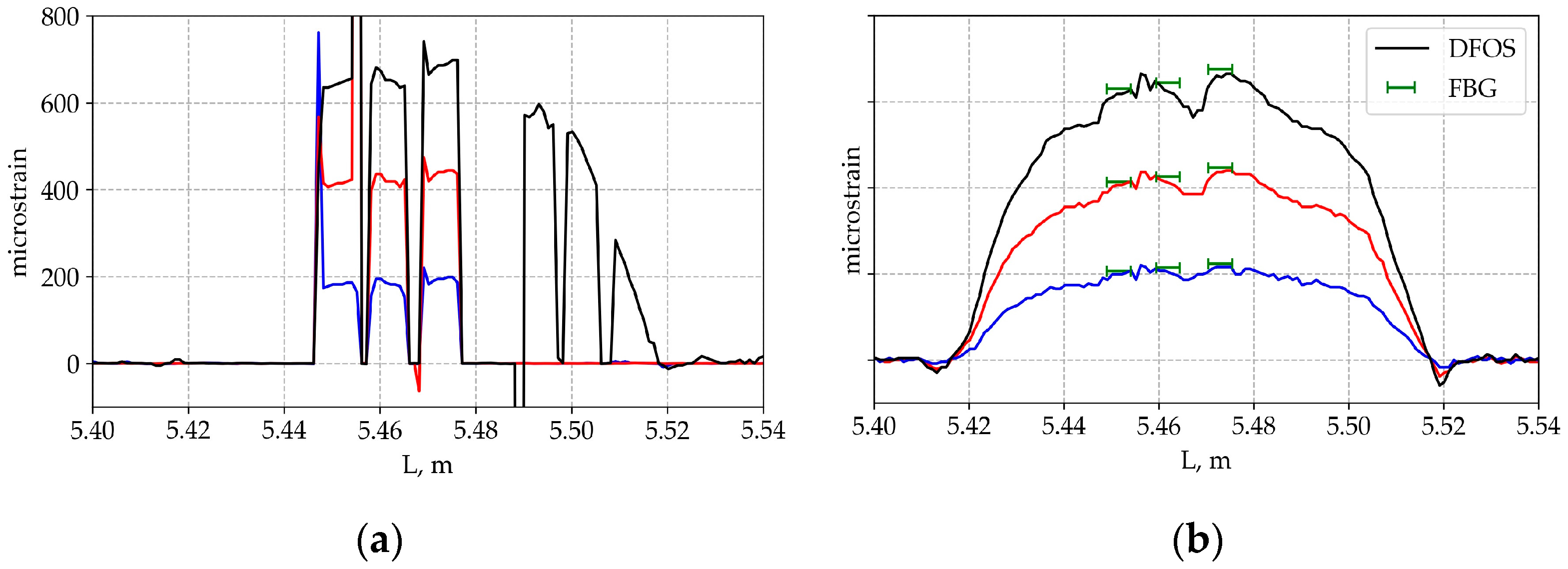 Photonics 10 00868 g011