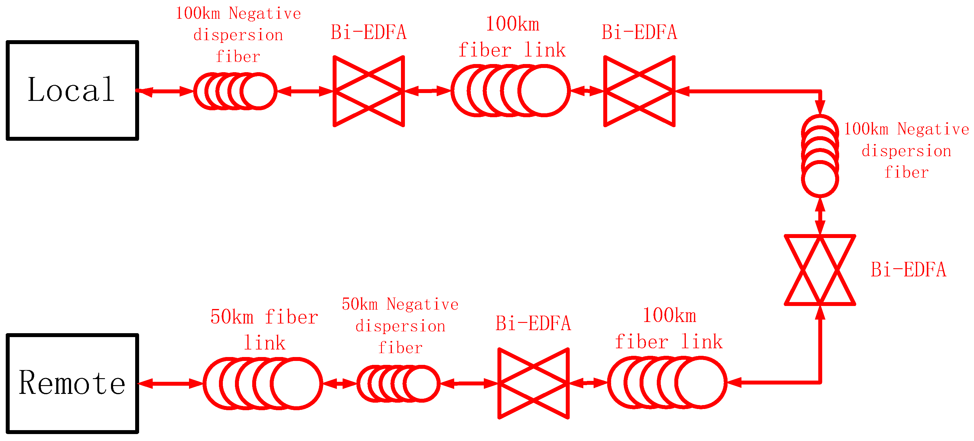 Photonics 10 00872 g004