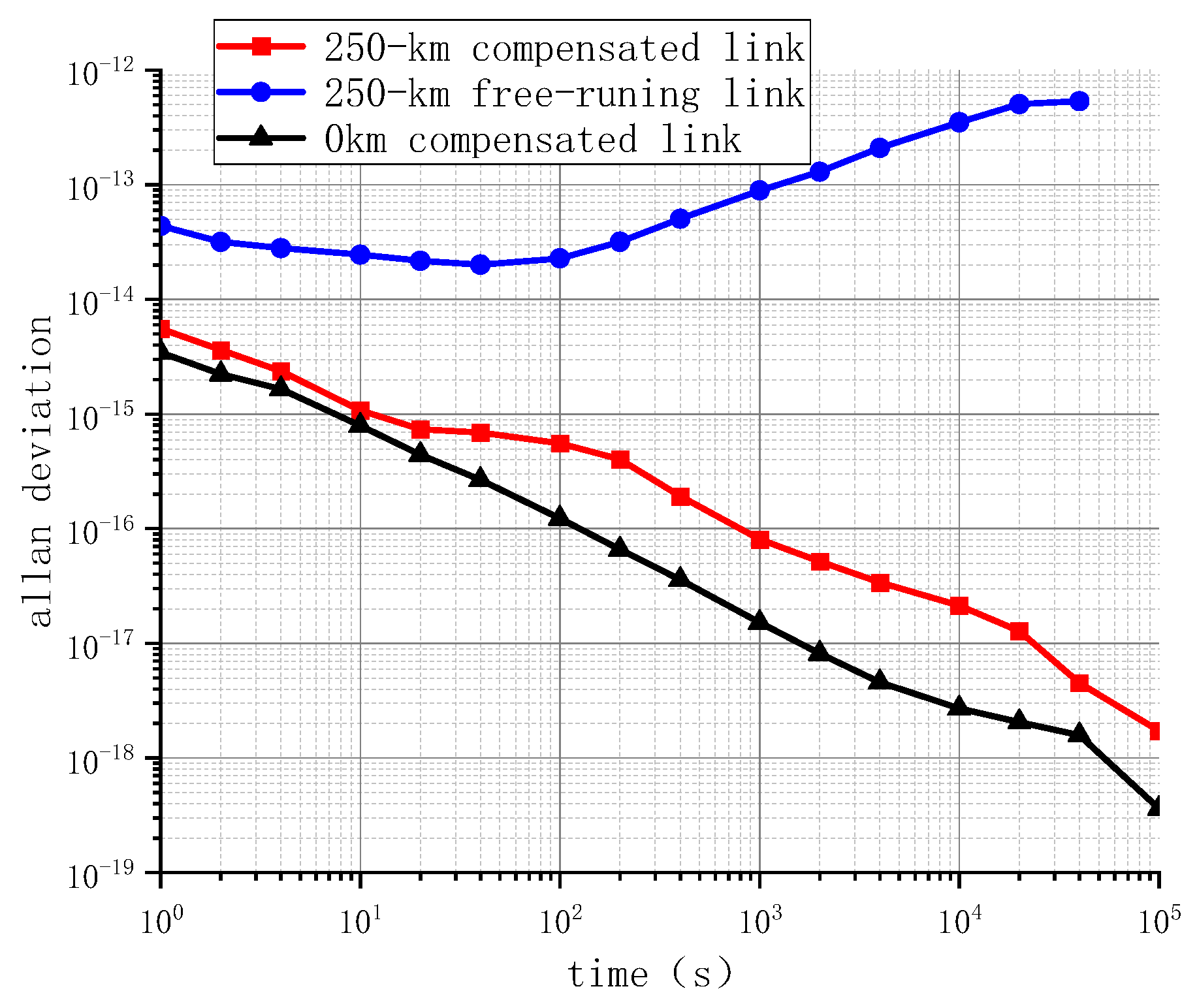 Photonics 10 00872 g007