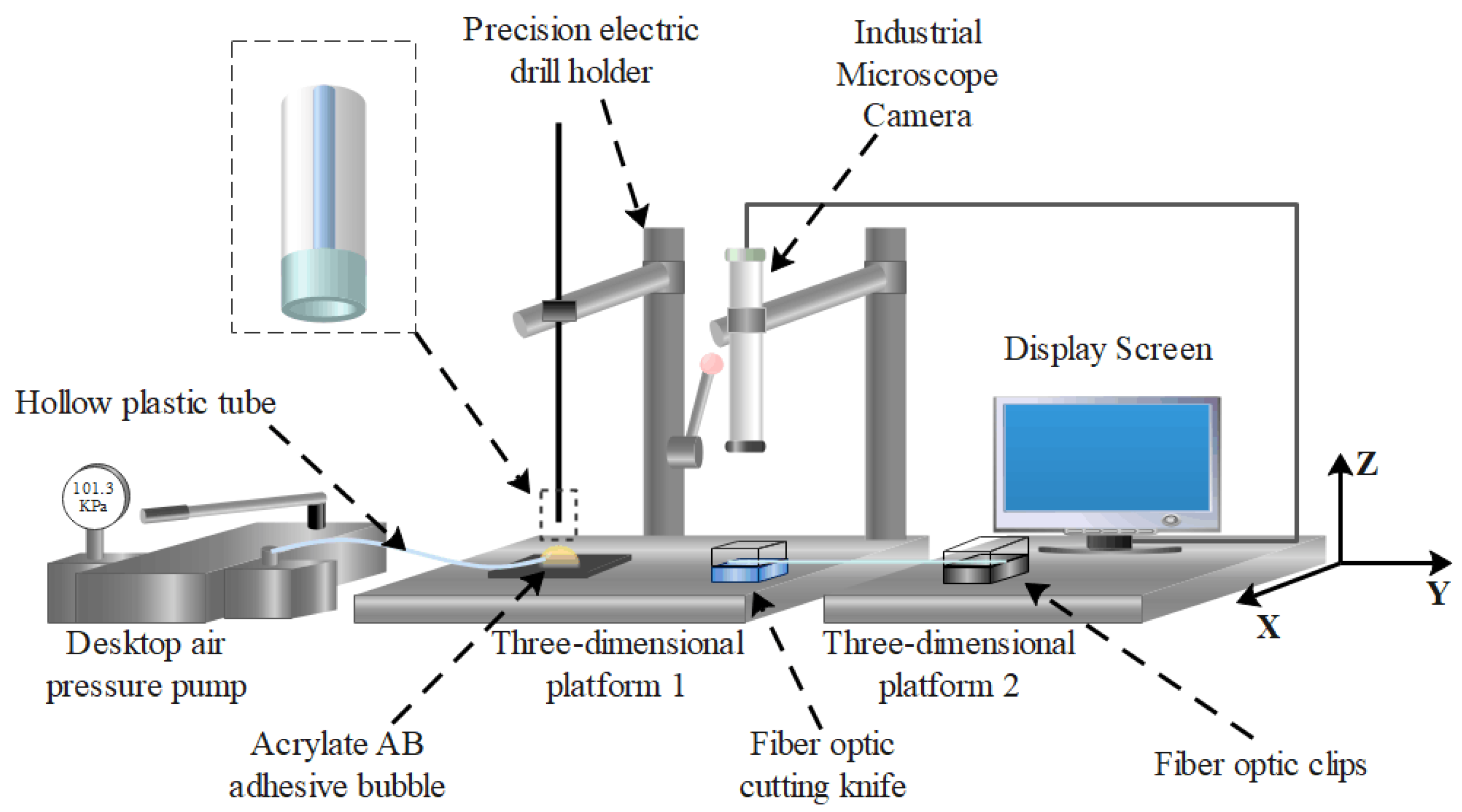 Photonics 10 00873 g002