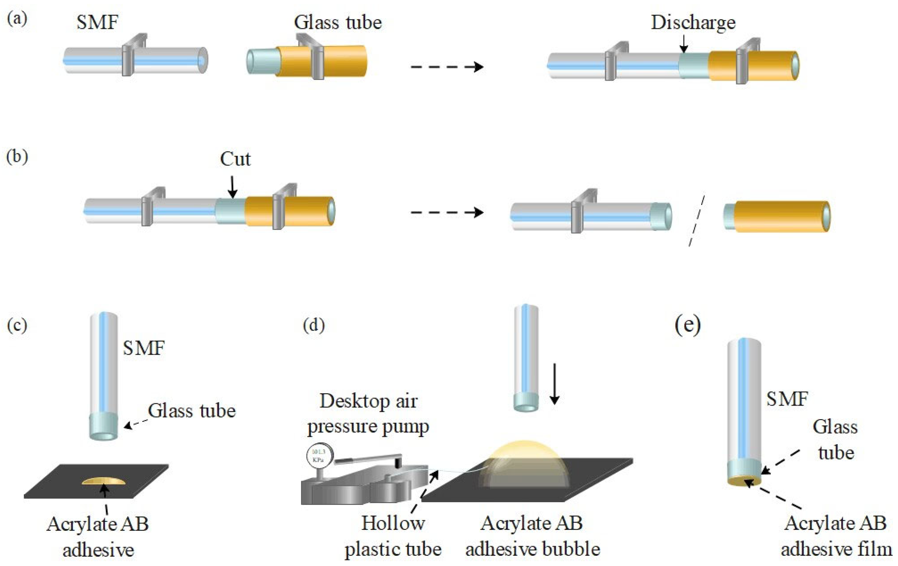 Photonics 10 00873 g003