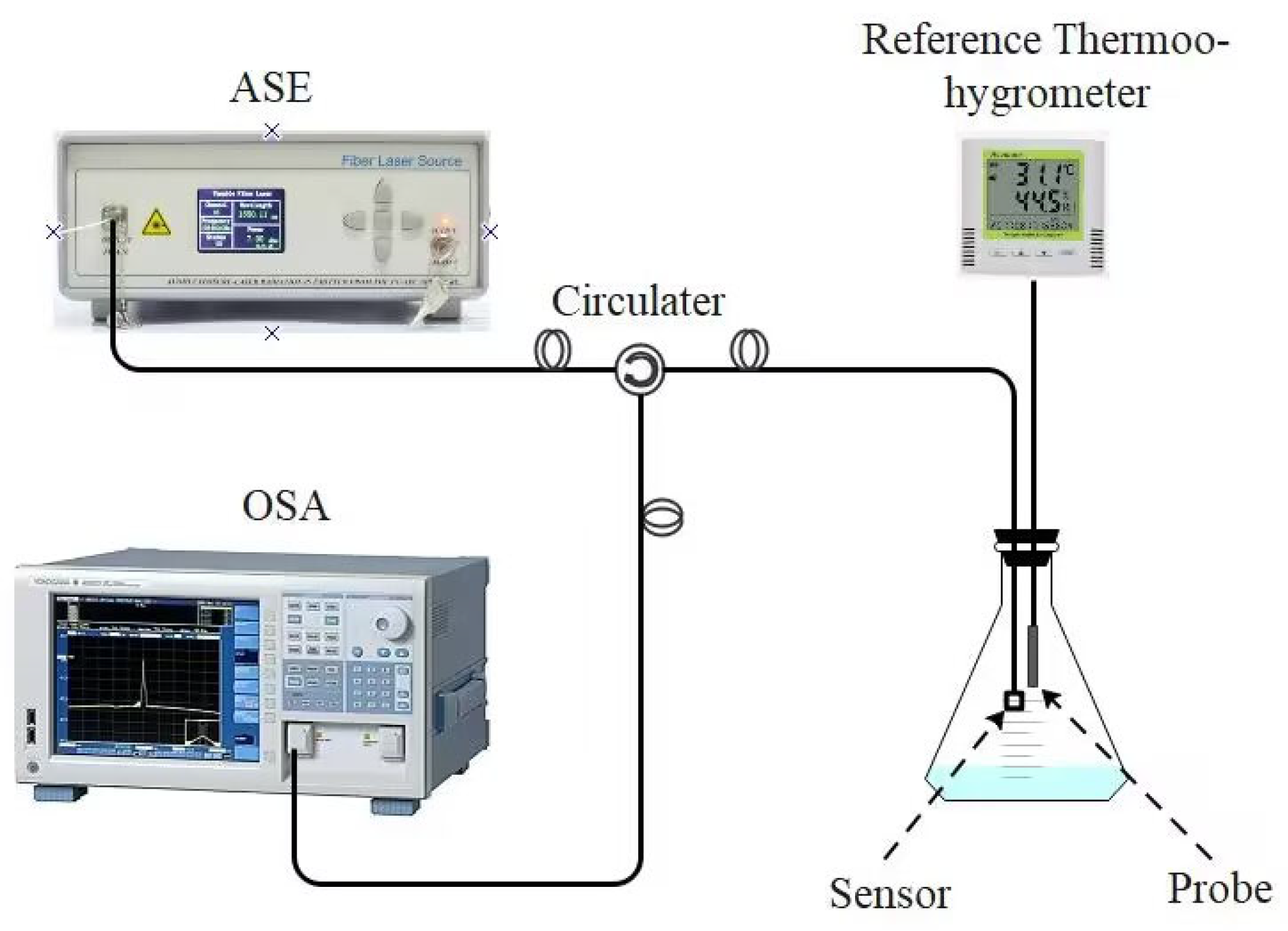 Photonics 10 00873 g012