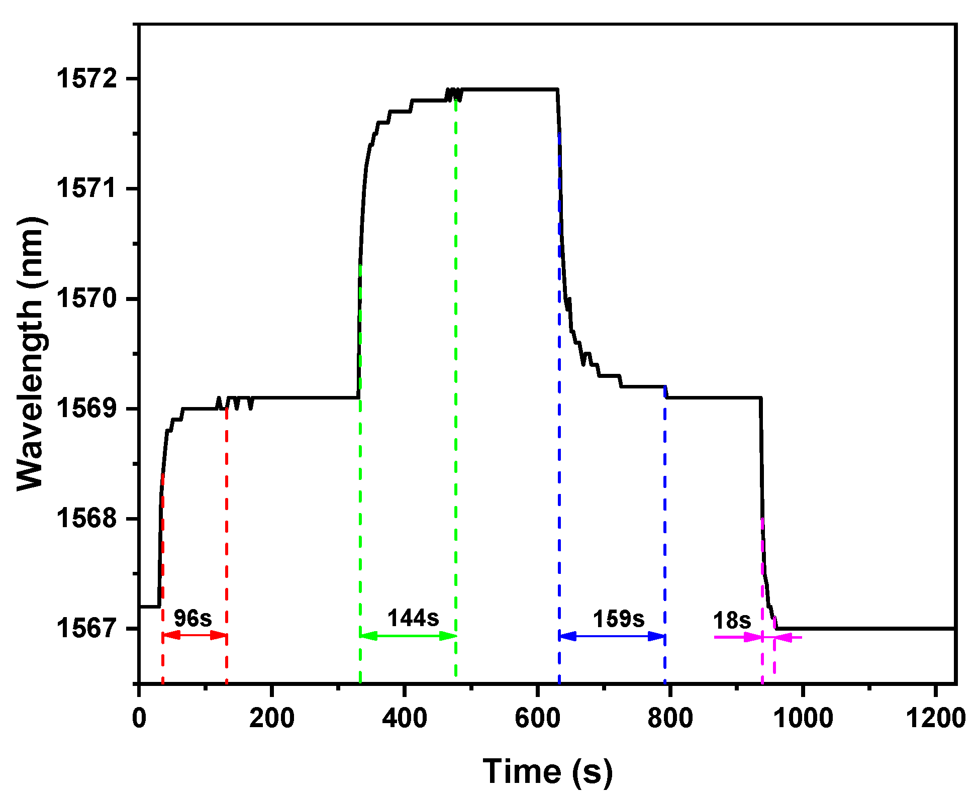 Photonics 10 00873 g013