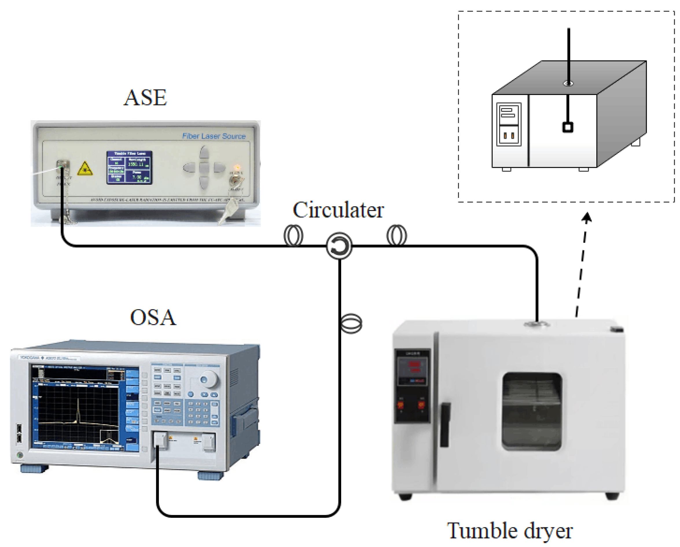 Photonics 10 00873 g017