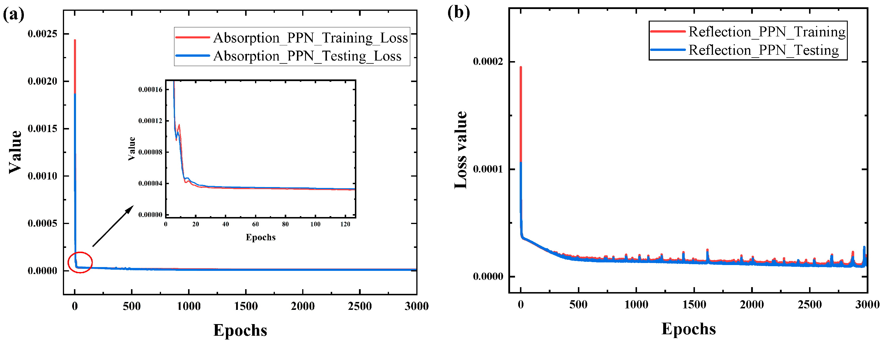 Photonics 10 00874 g011 Photonics 10 00874 g011