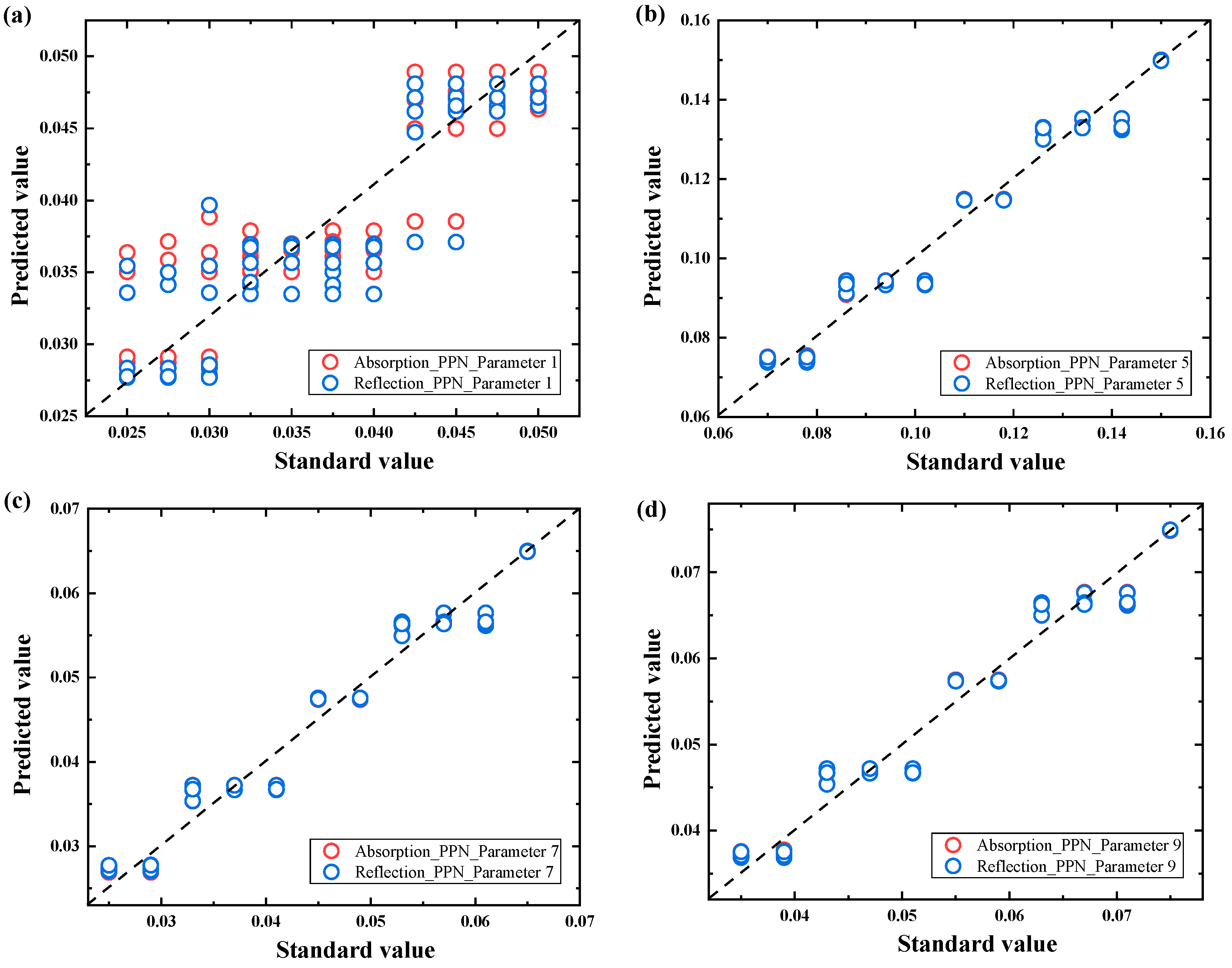Photonics 10 00874 g012 Photonics 10 00874 g012